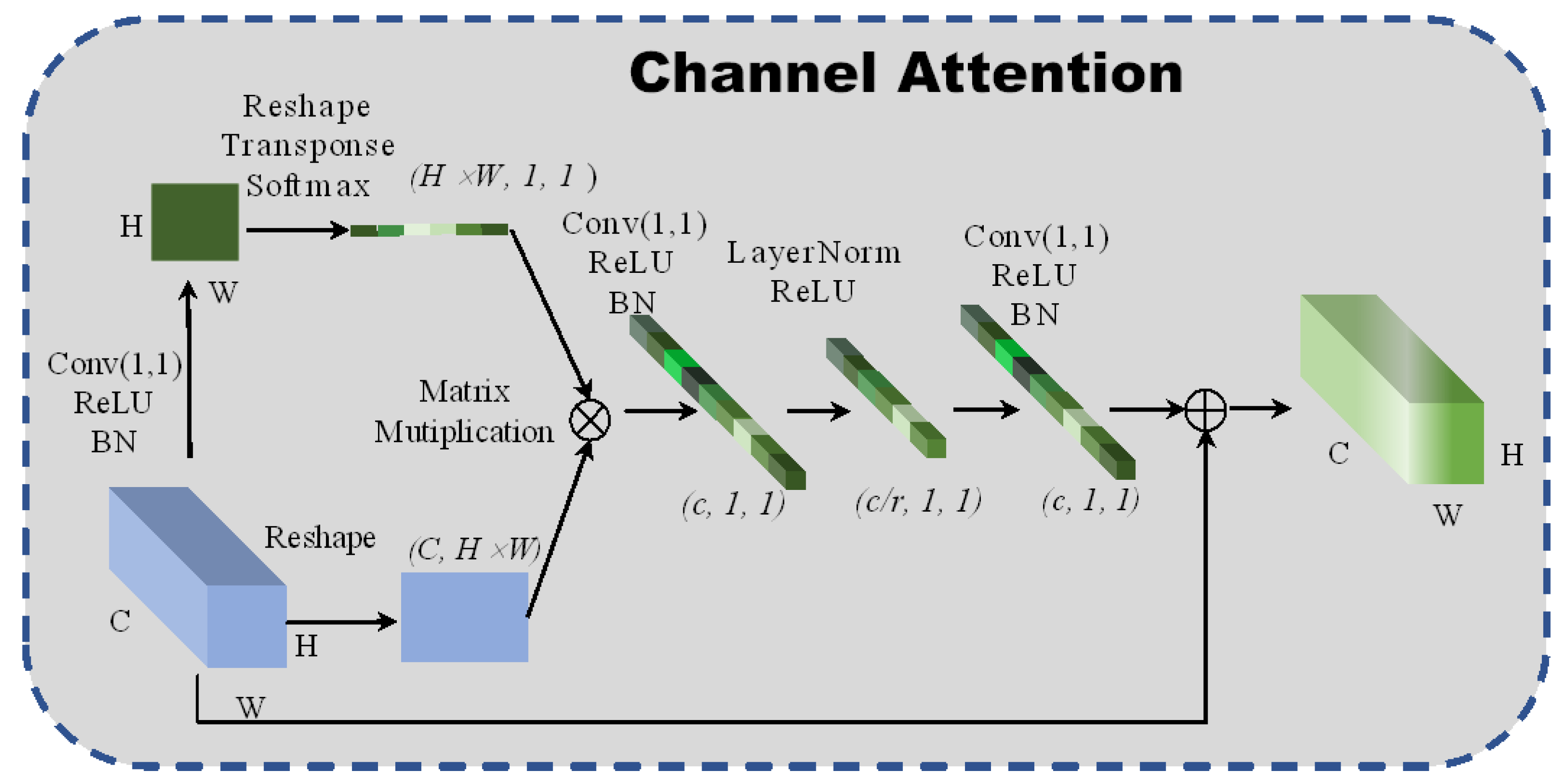 Micromachines 12 01271 g002 550