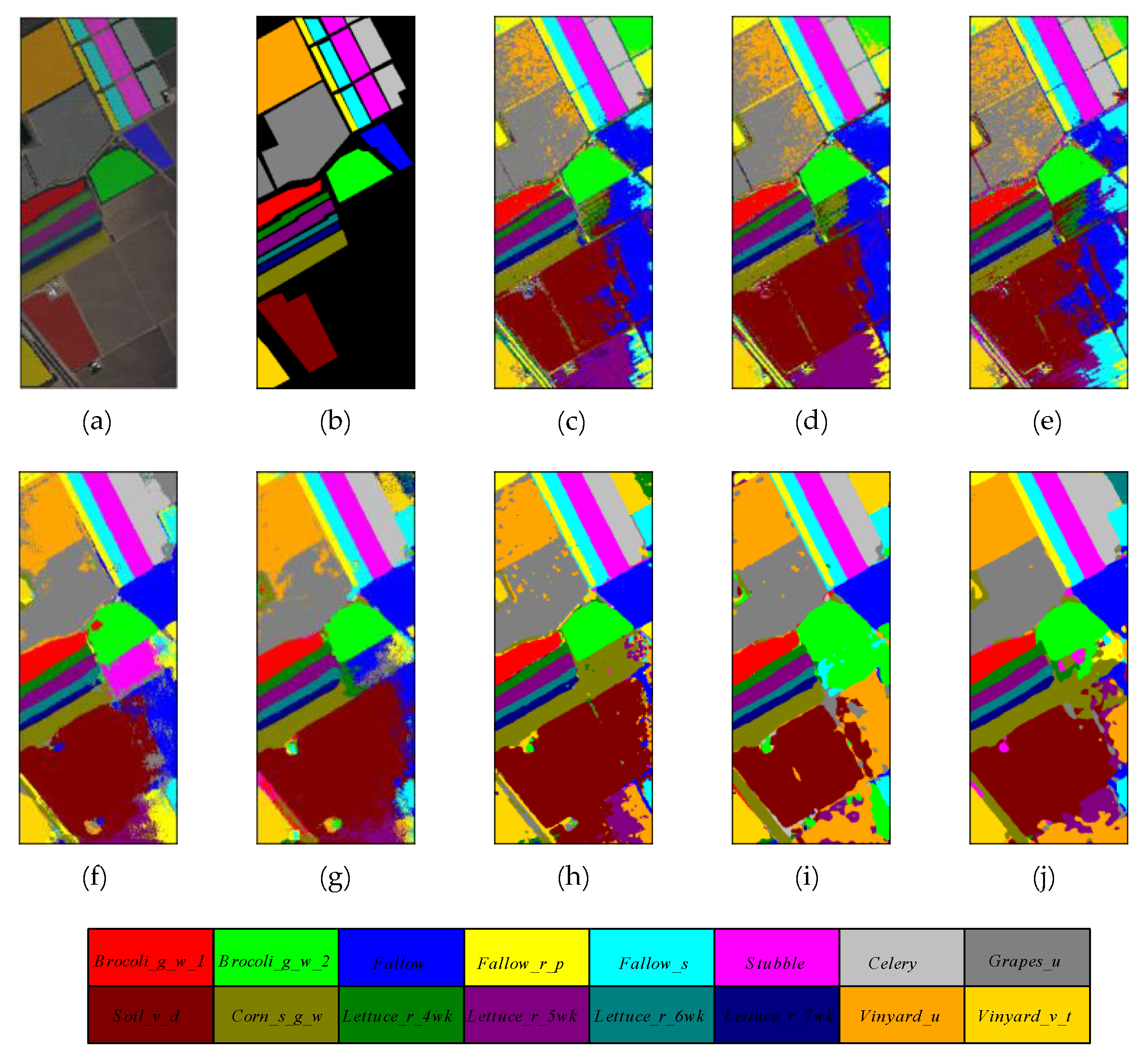 Micromachines 12 01271 g010 550