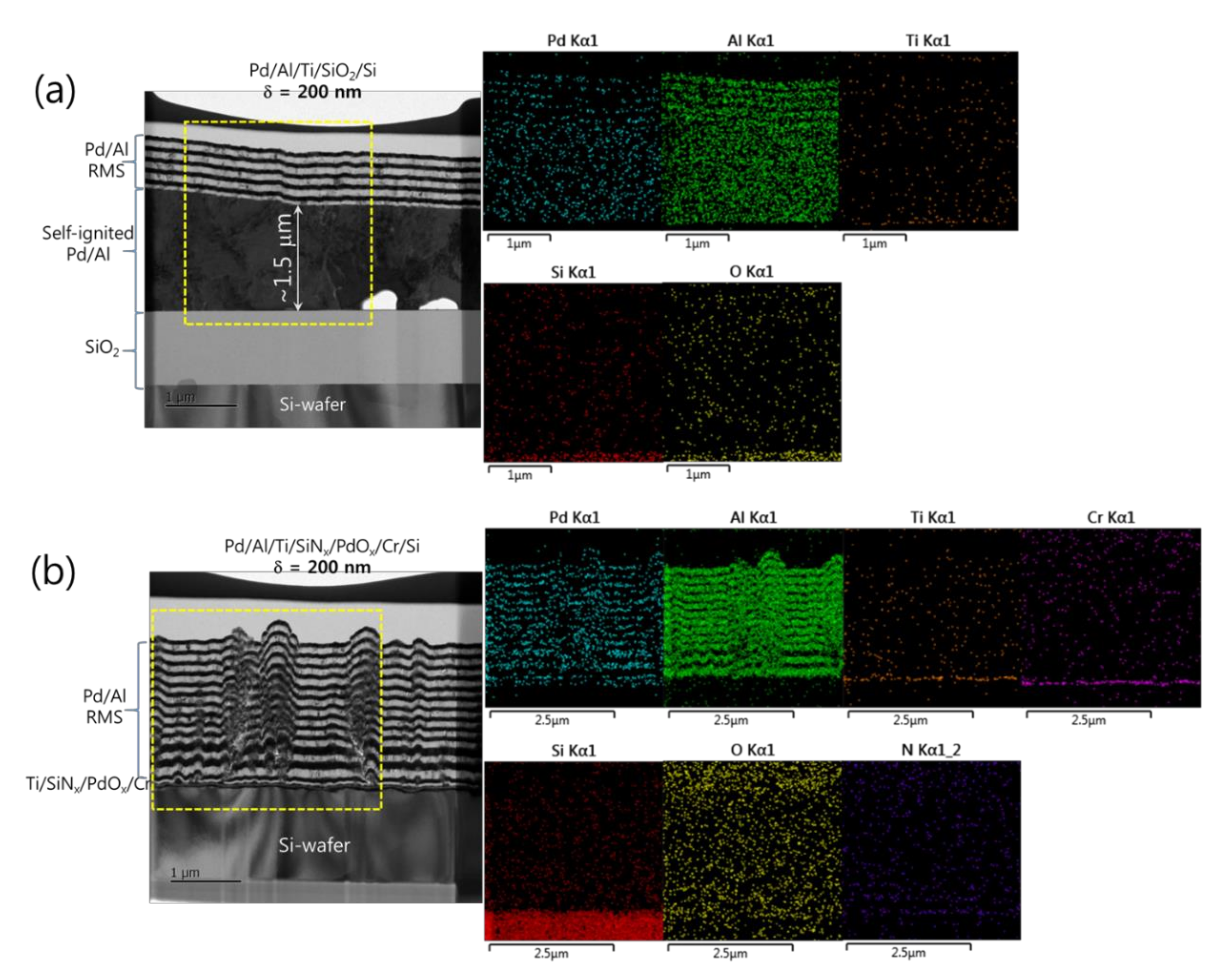 Micromachines 12 01272 g006 550