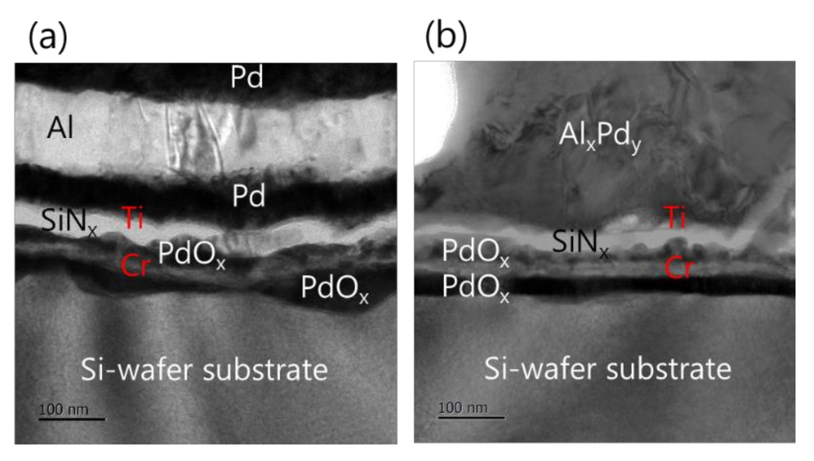 Micromachines 12 01272 g008 550