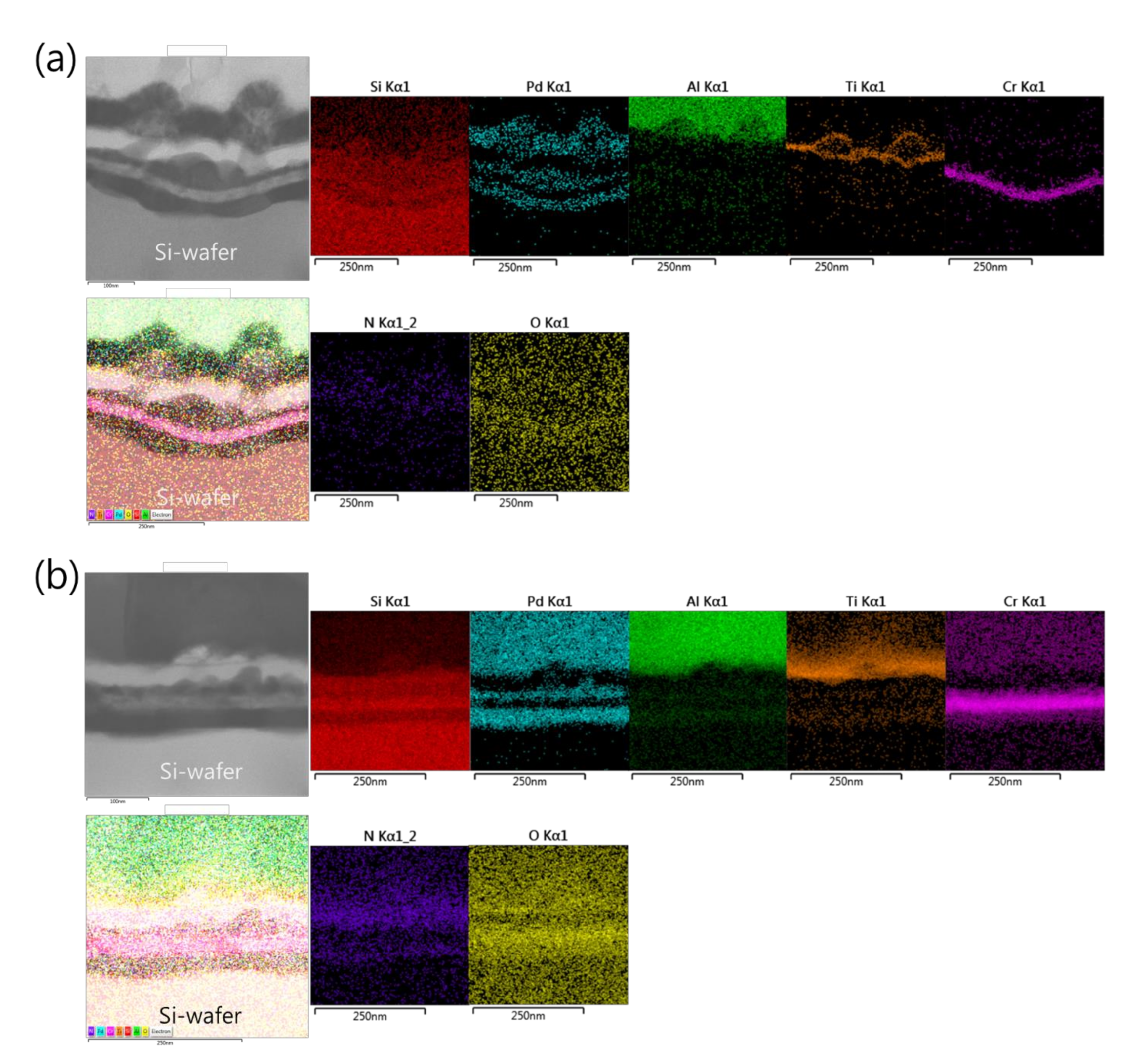 Micromachines 12 01272 g009 550
