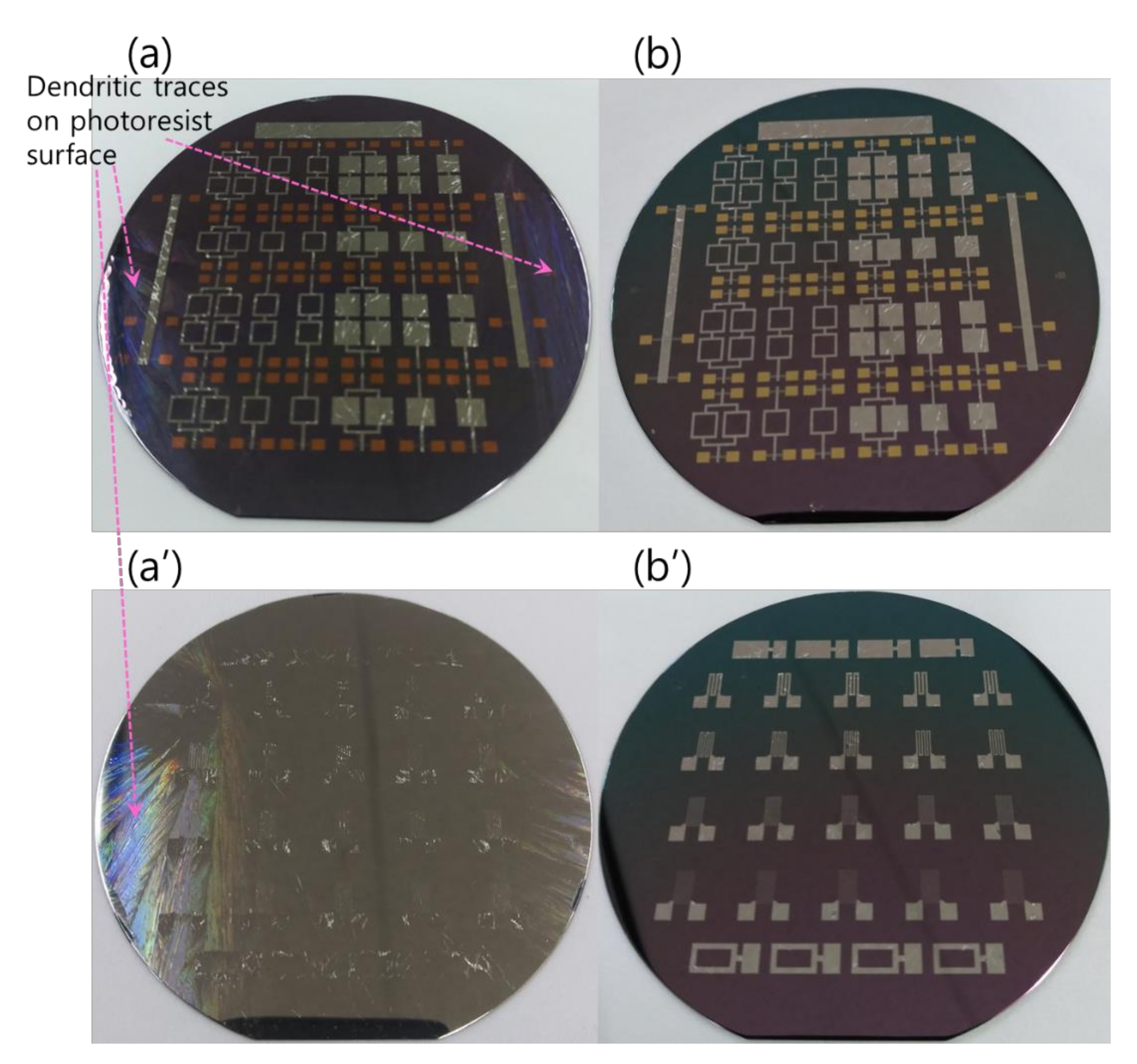 Micromachines 12 01272 g013 550