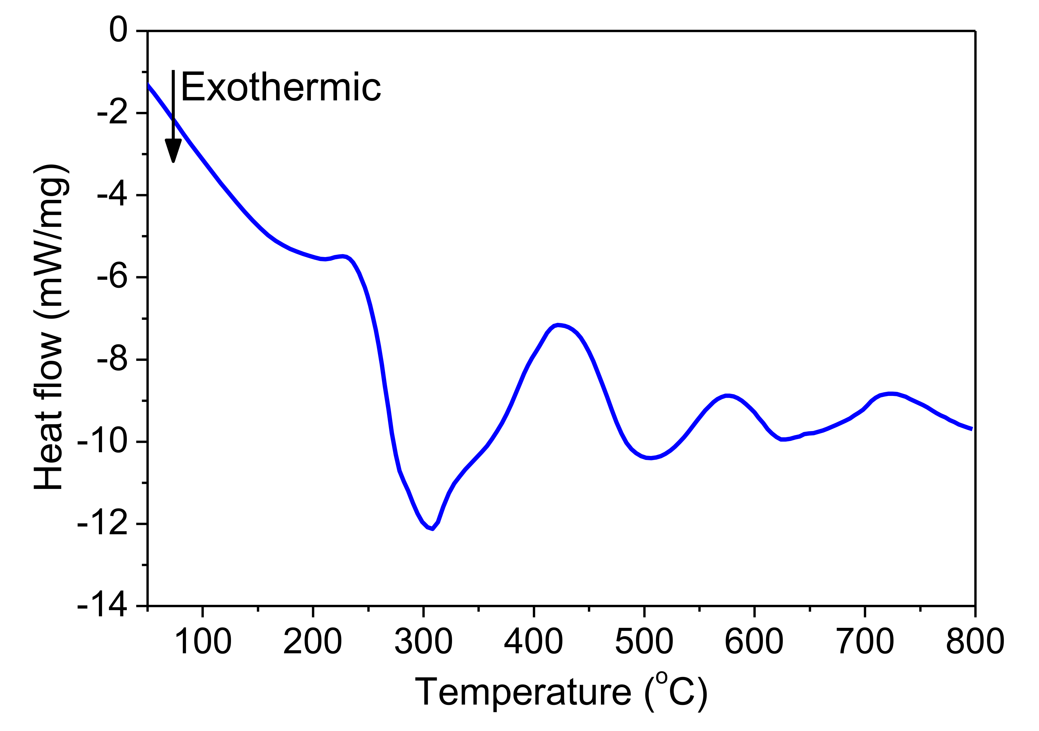 Micromachines 12 01272 g018 550