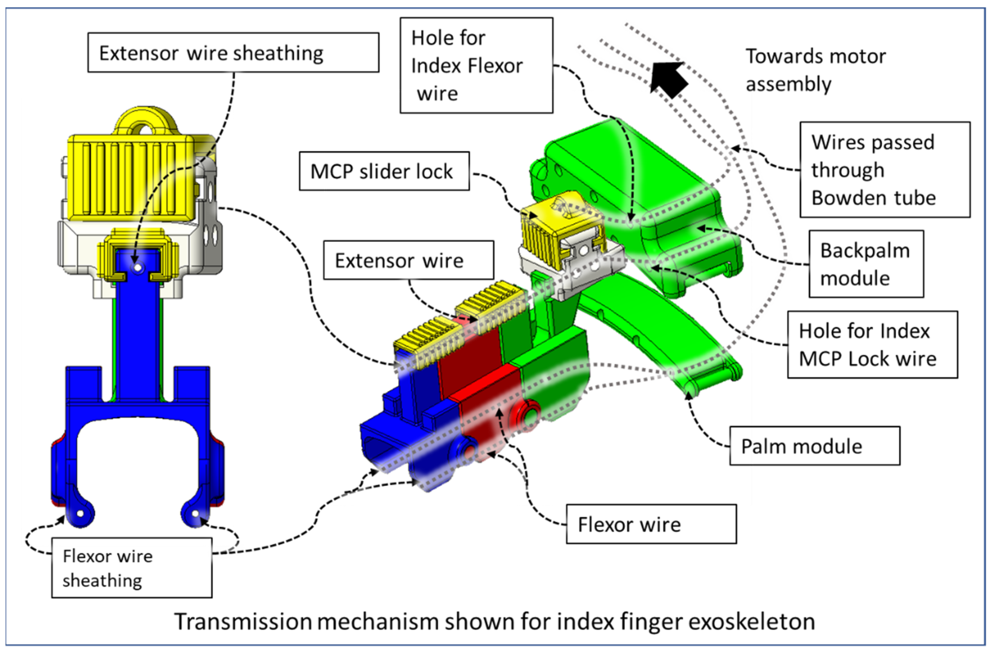 Micromachines 12 01274 g008 550