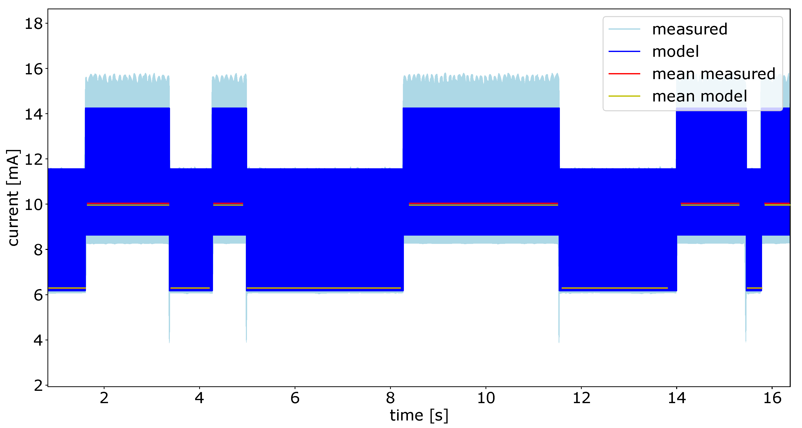 Micromachines 12 01276 g014 550