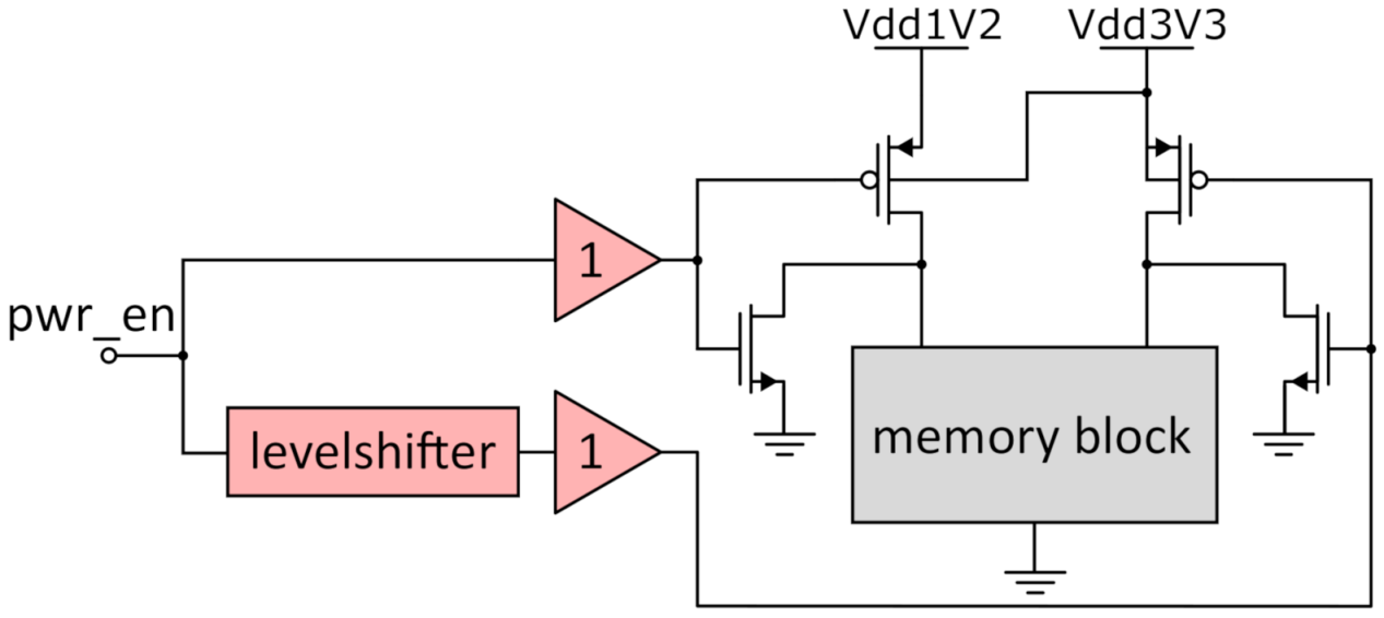 Micromachines 12 01277 g006 550