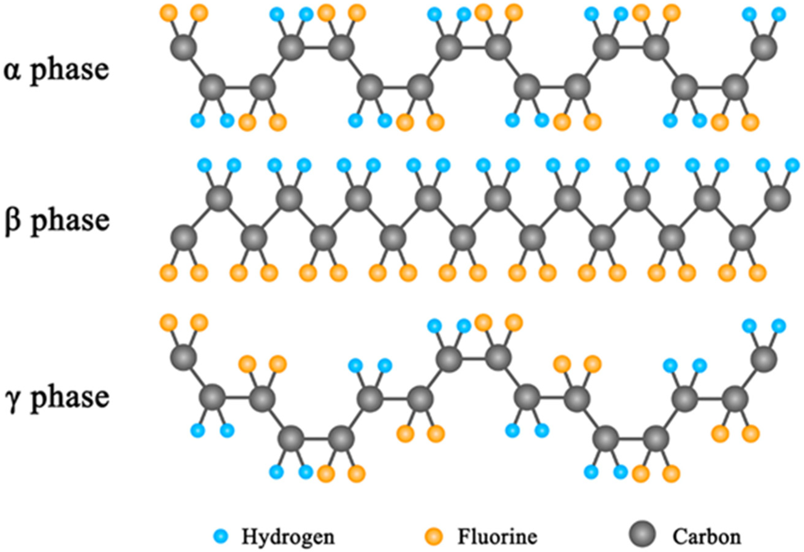 Micromachines 12 01278 g001 550
