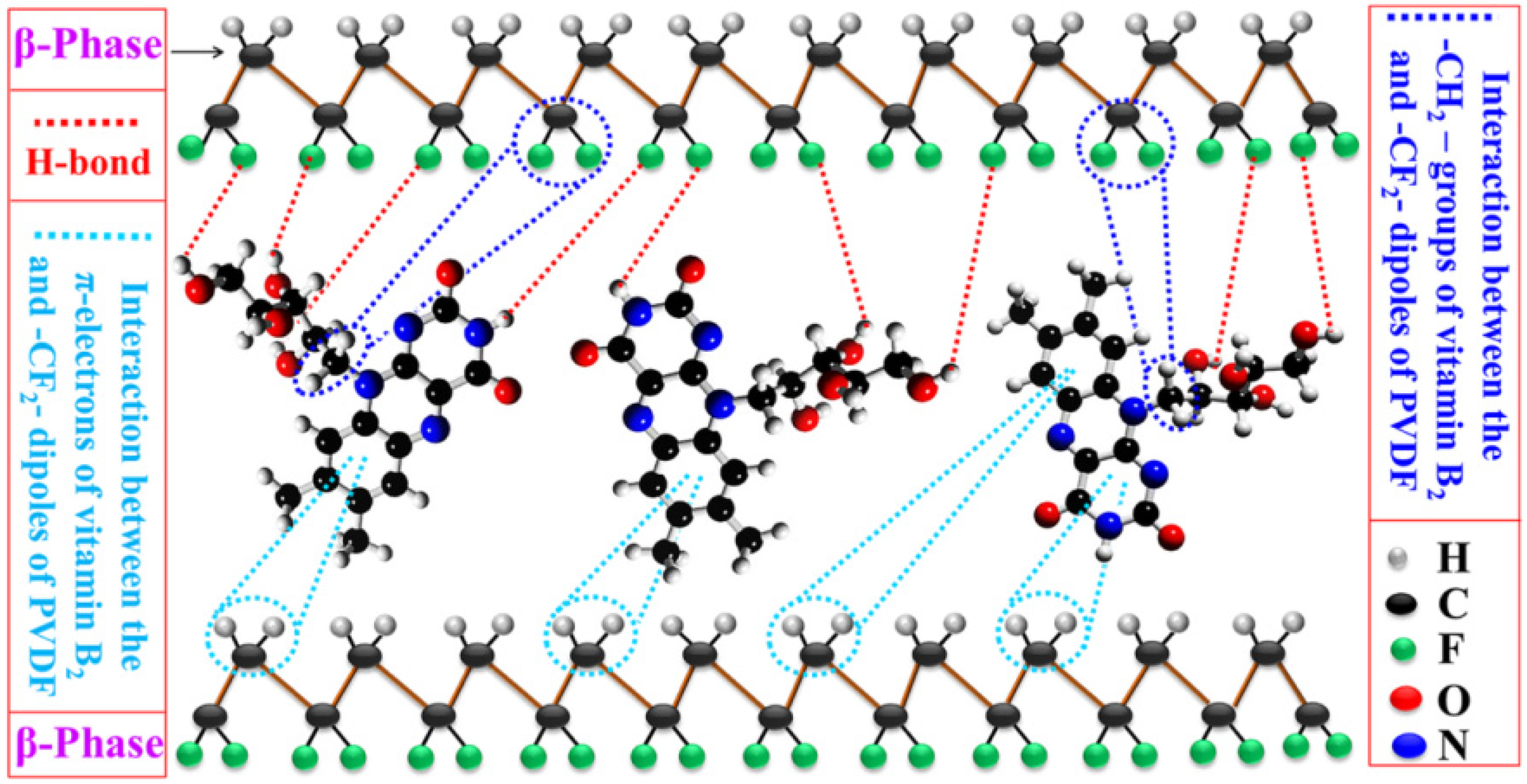 Micromachines 12 01278 g009 550