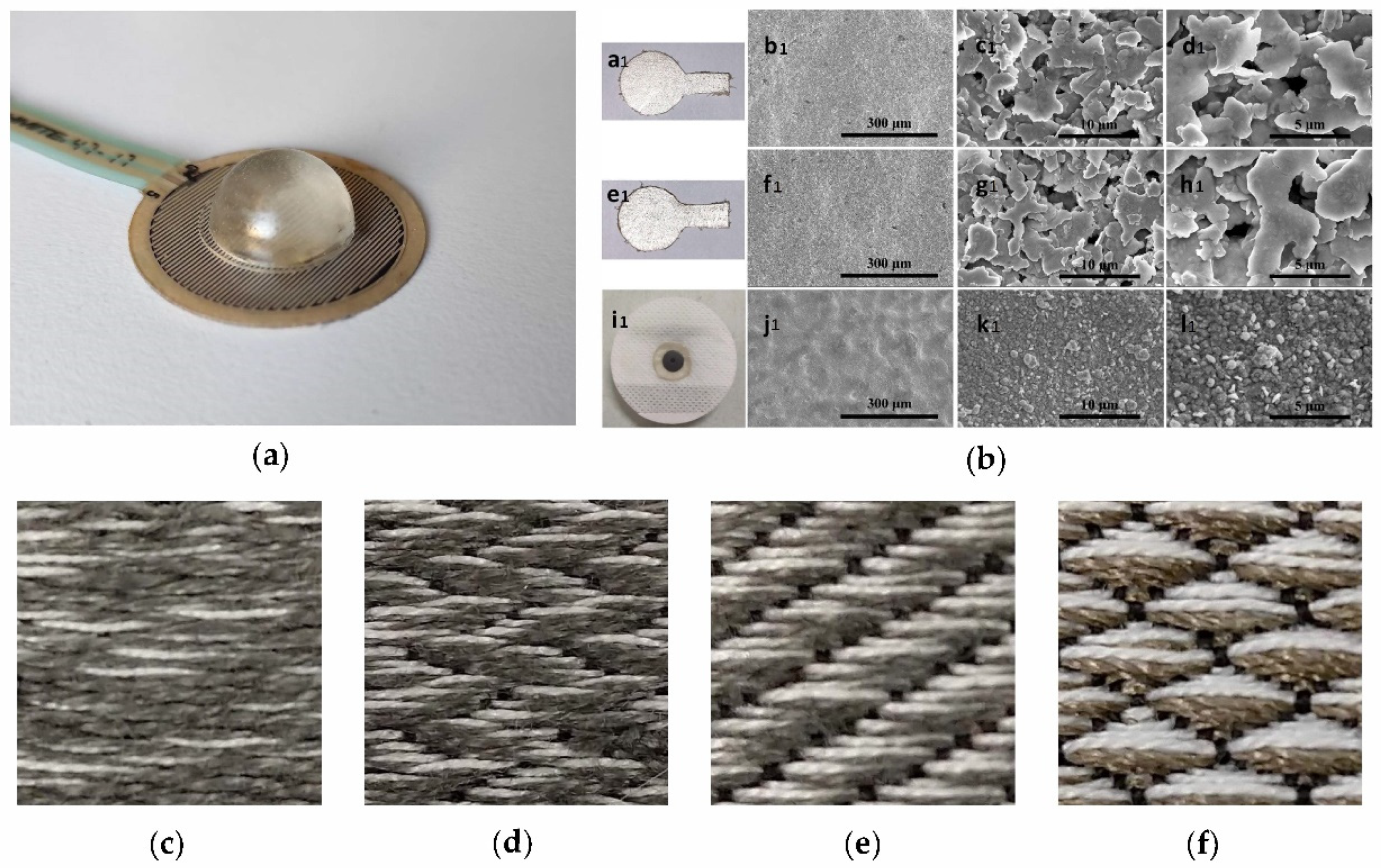 Micromachines 12 01282 g003 Micromachines 12 01282 g003