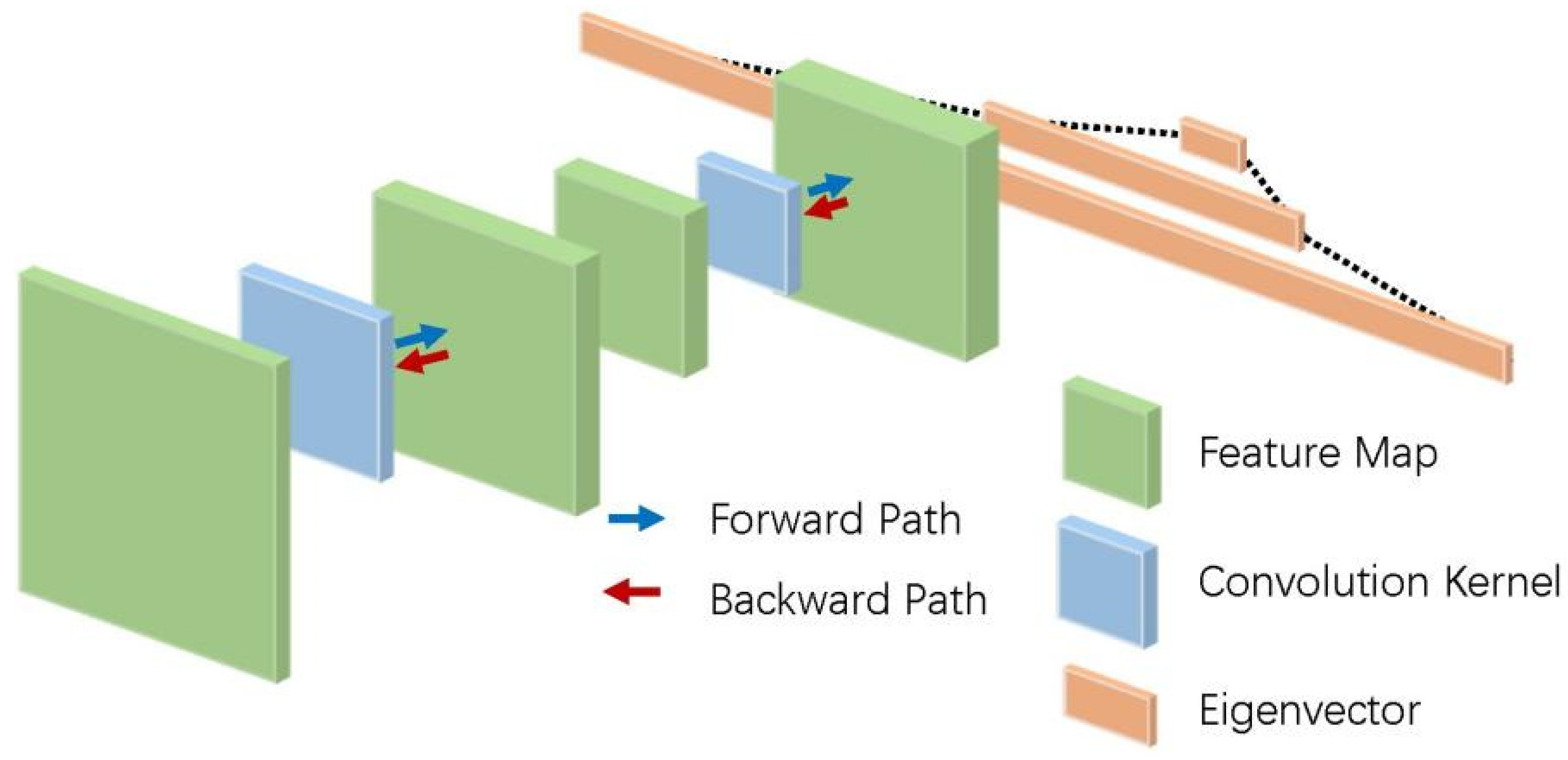 Micromachines 12 01282 g006 Micromachines 12 01282 g006