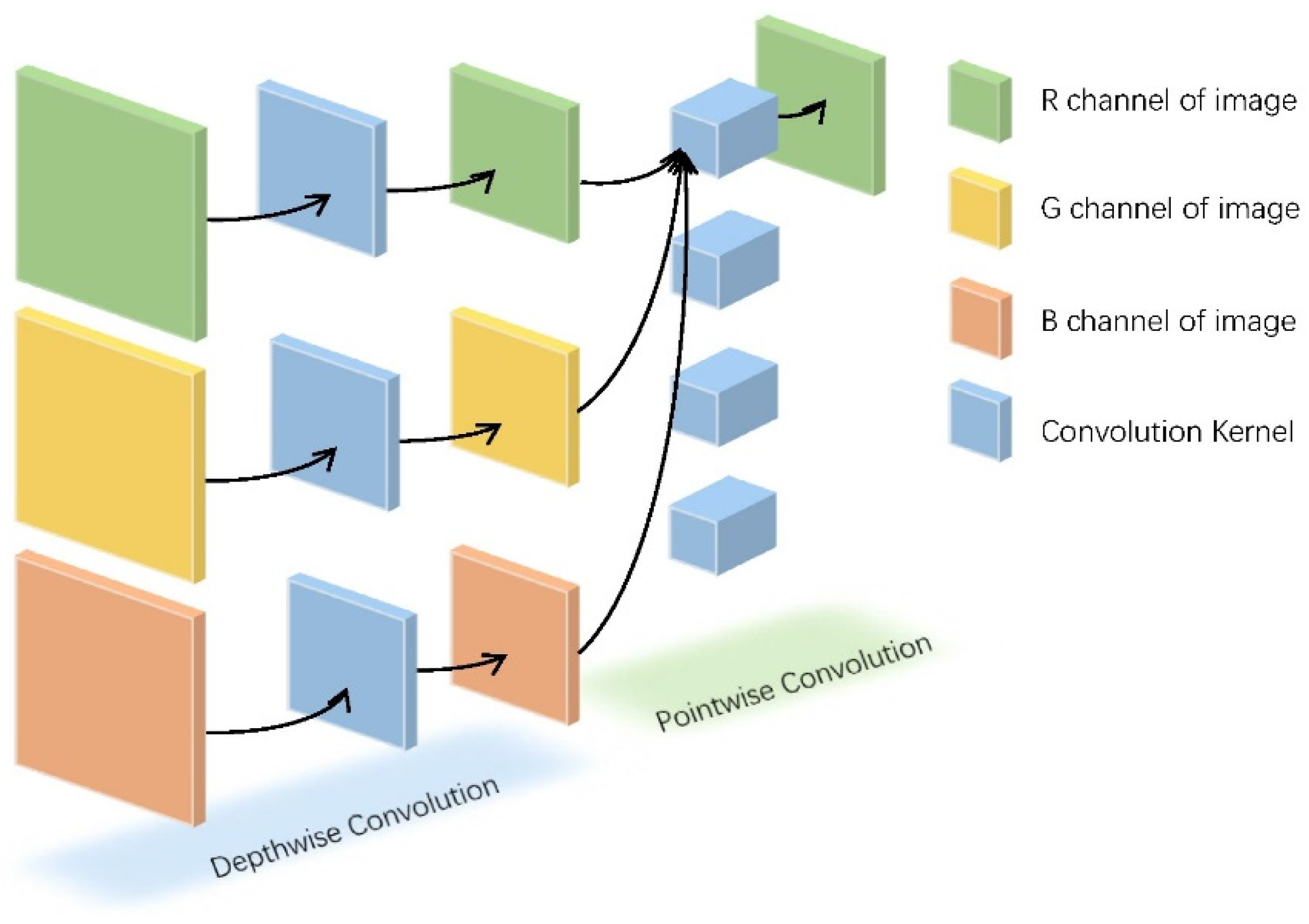 Micromachines 12 01282 g011 Micromachines 12 01282 g011