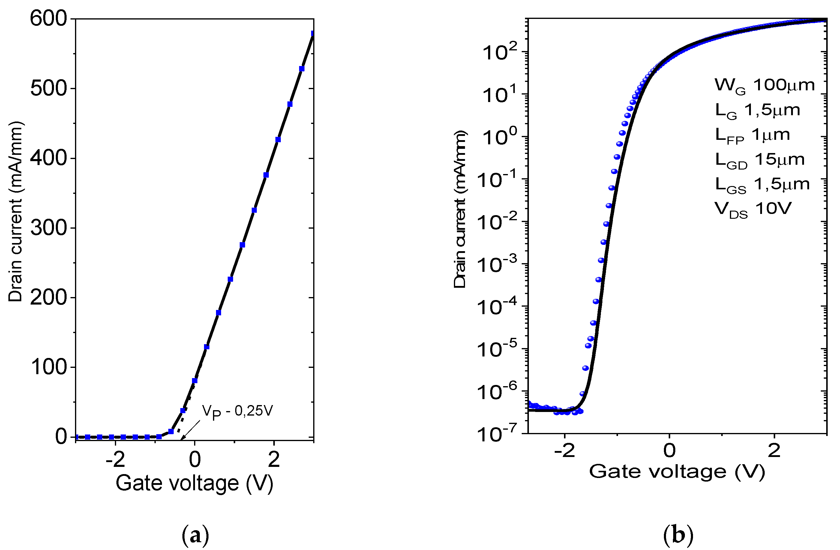 Micromachines 12 01284 g003