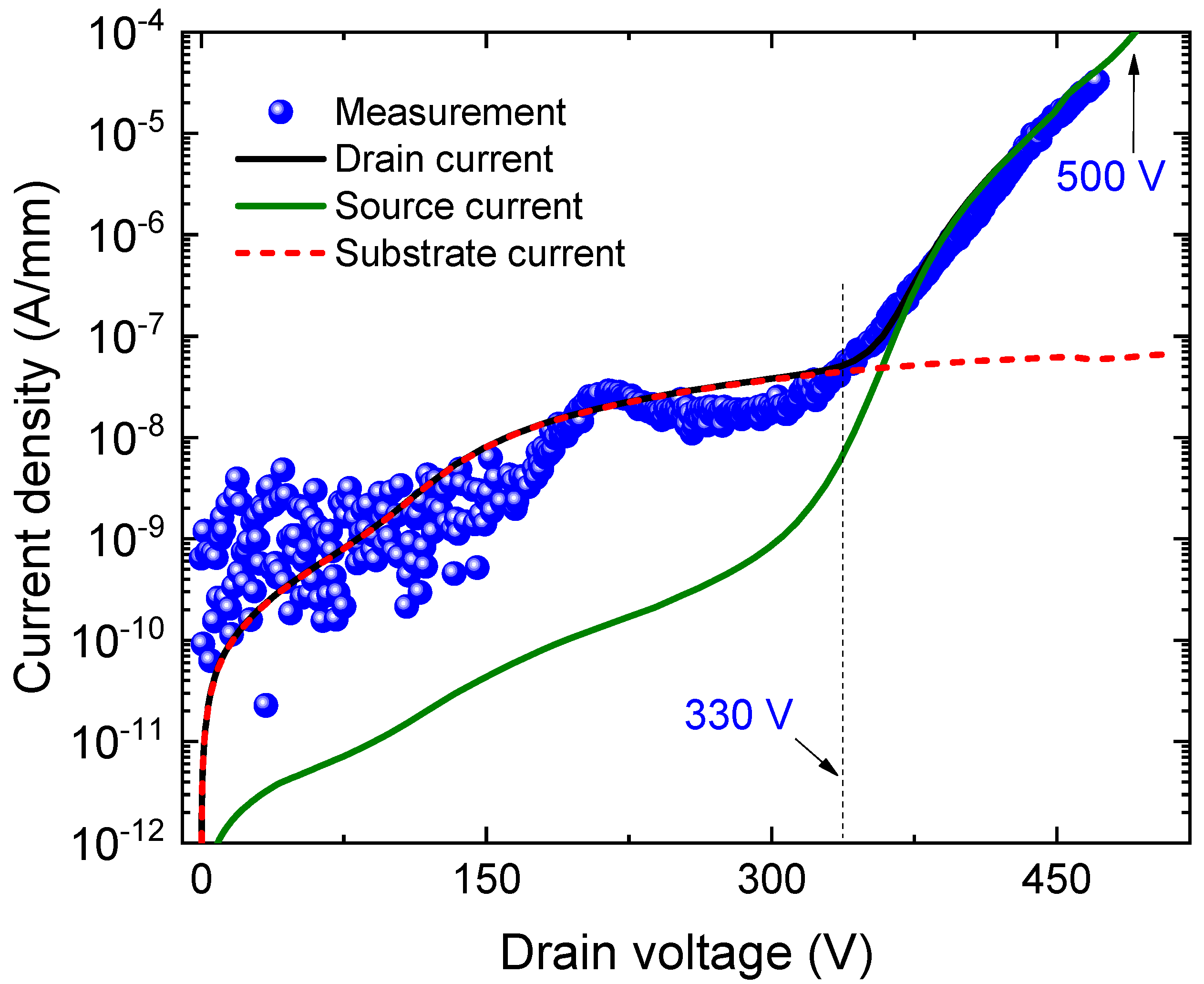 Micromachines 12 01284 g004