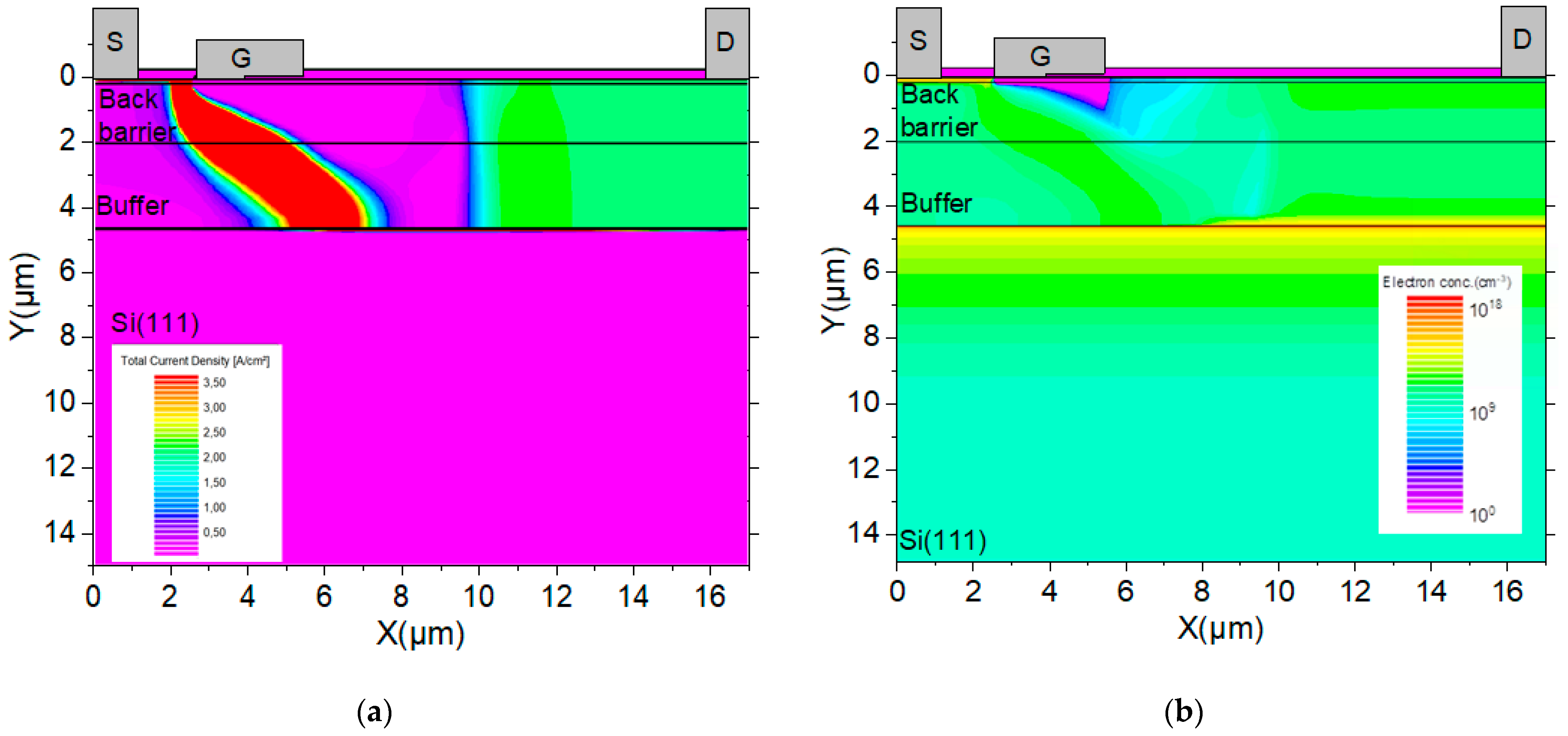 Micromachines 12 01284 g007