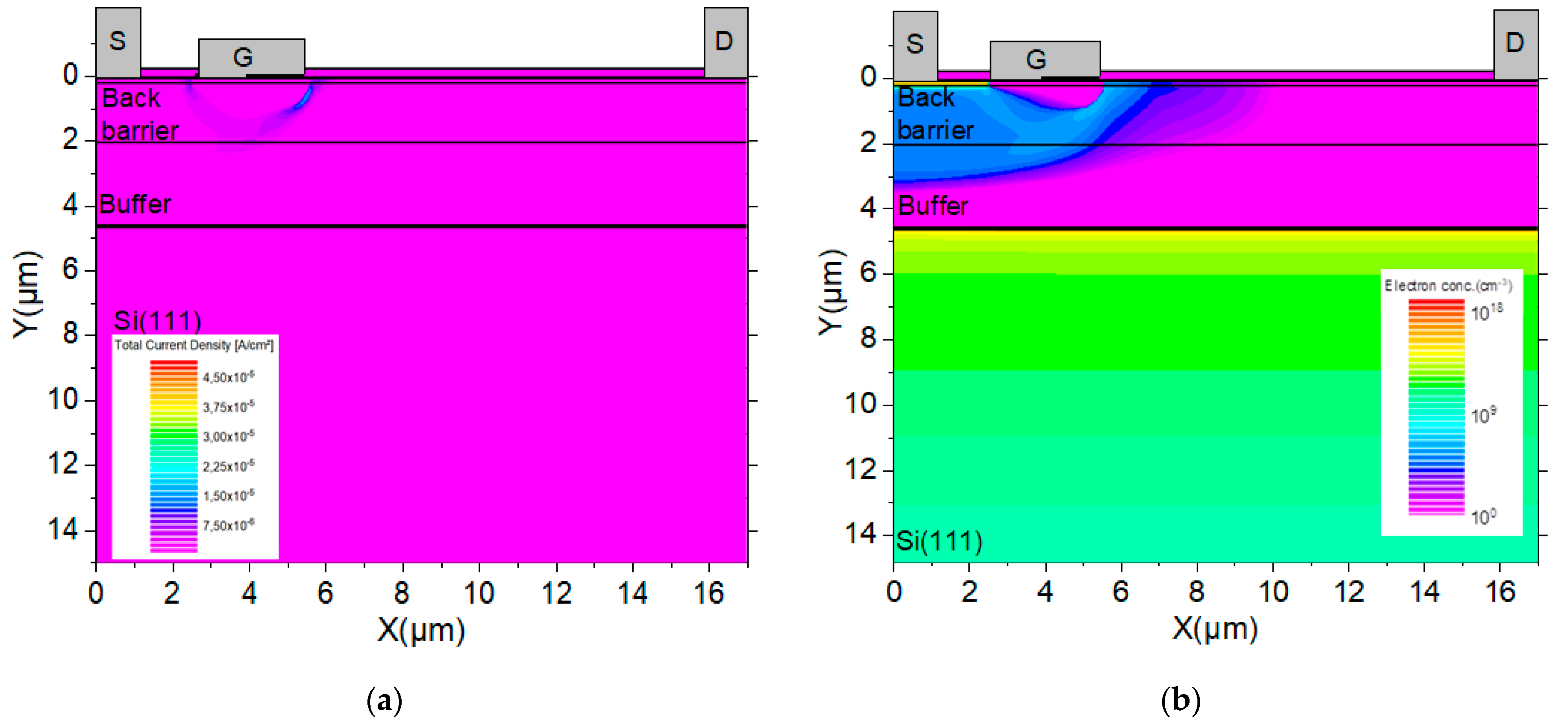 Micromachines 12 01284 g008