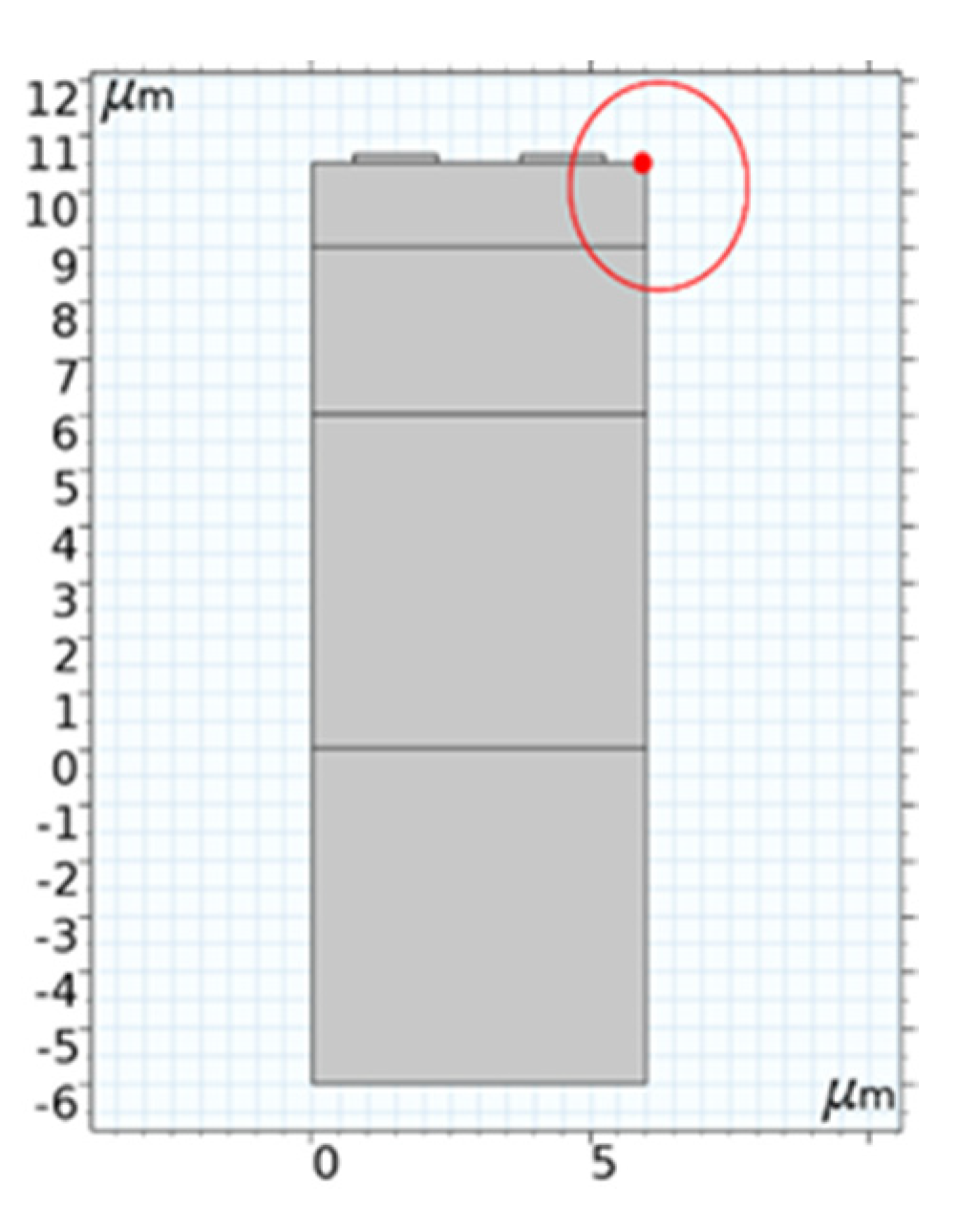Micromachines 12 01286 g008