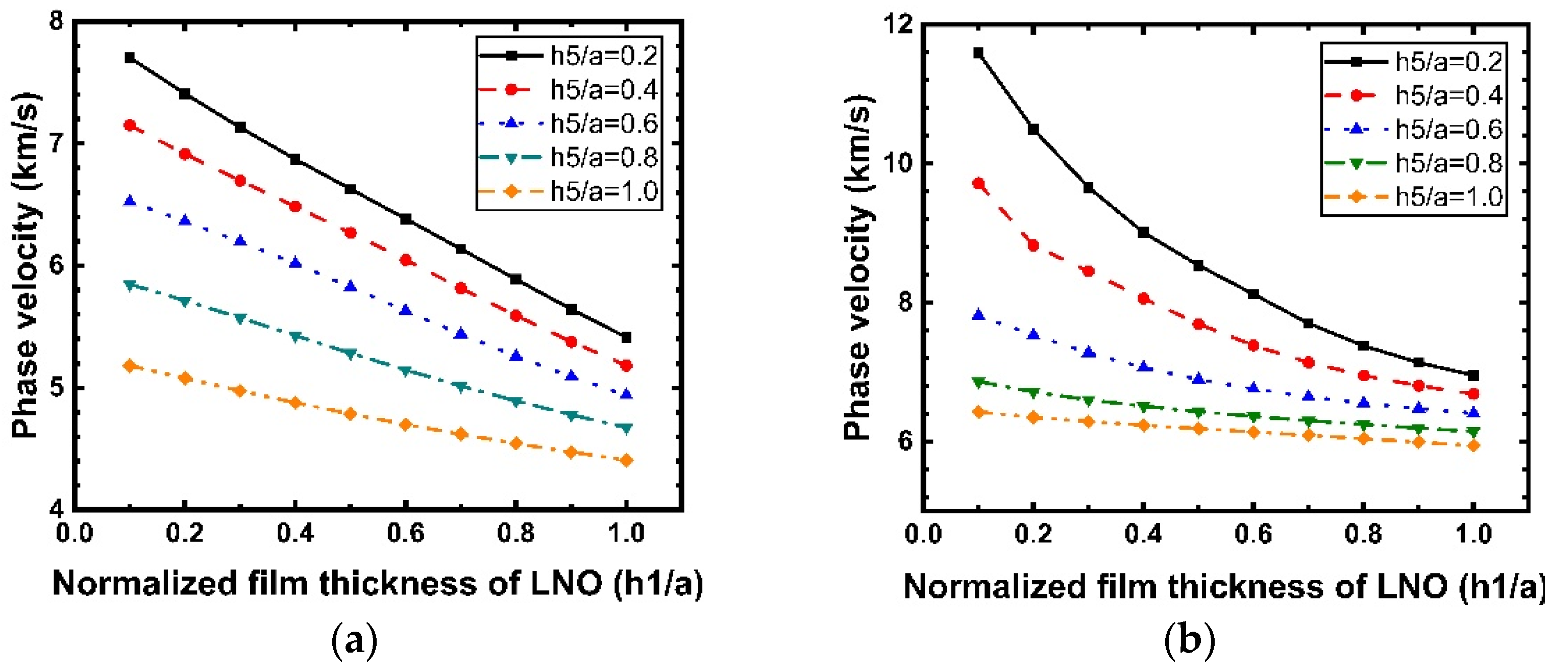 Micromachines 12 01286 g011