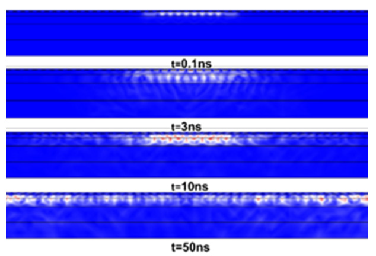 Micromachines 12 01286 g018