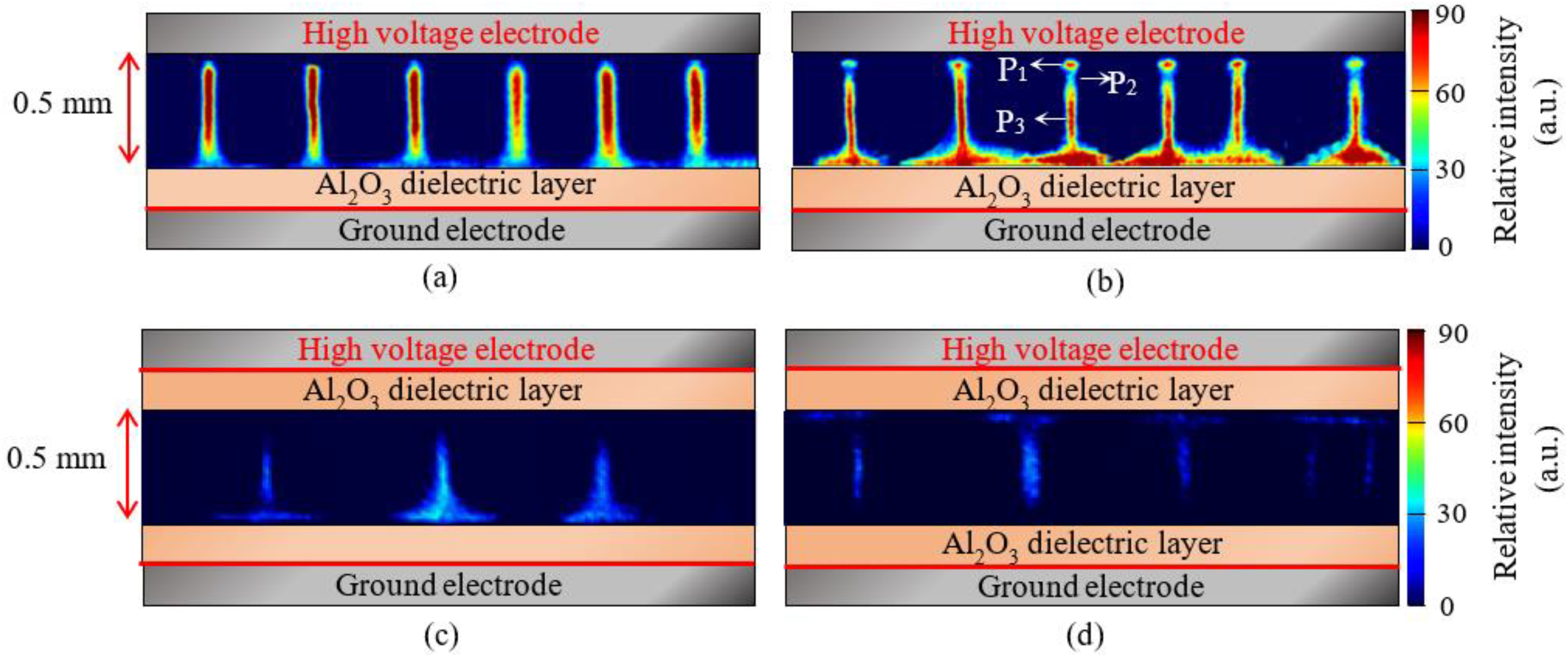 Micromachines 12 01287 g004