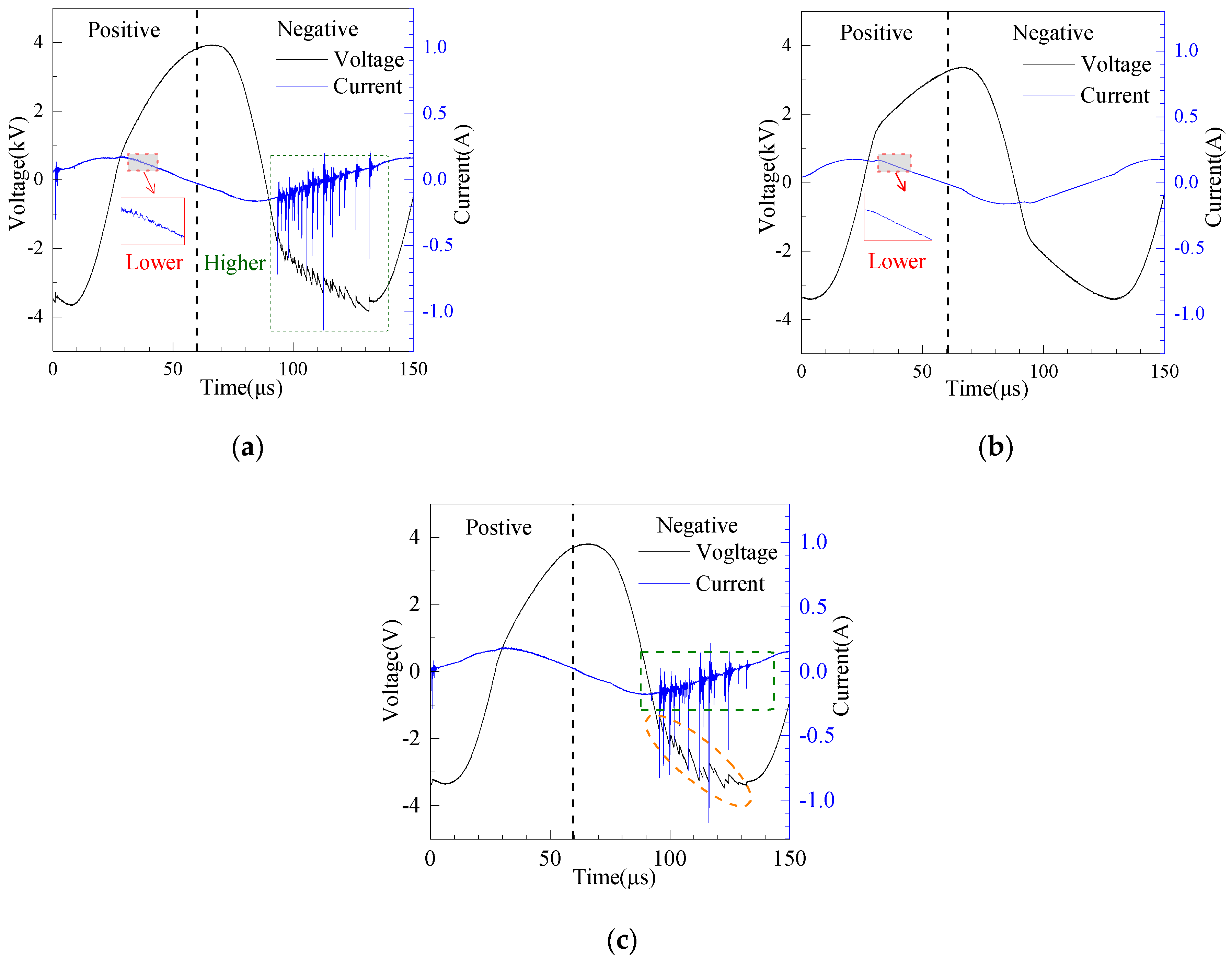 Micromachines 12 01287 g005
