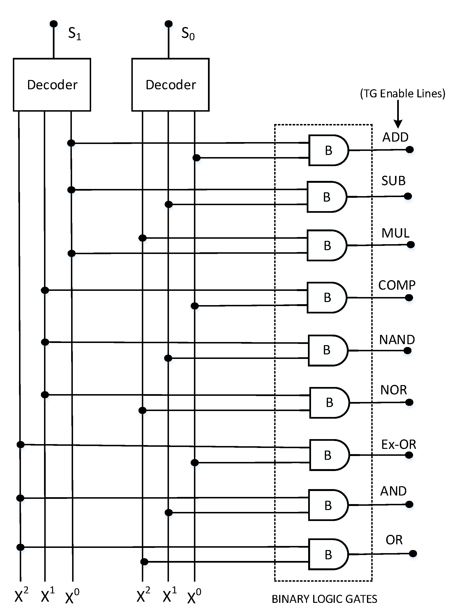 Micromachines 12 01288 g005 550