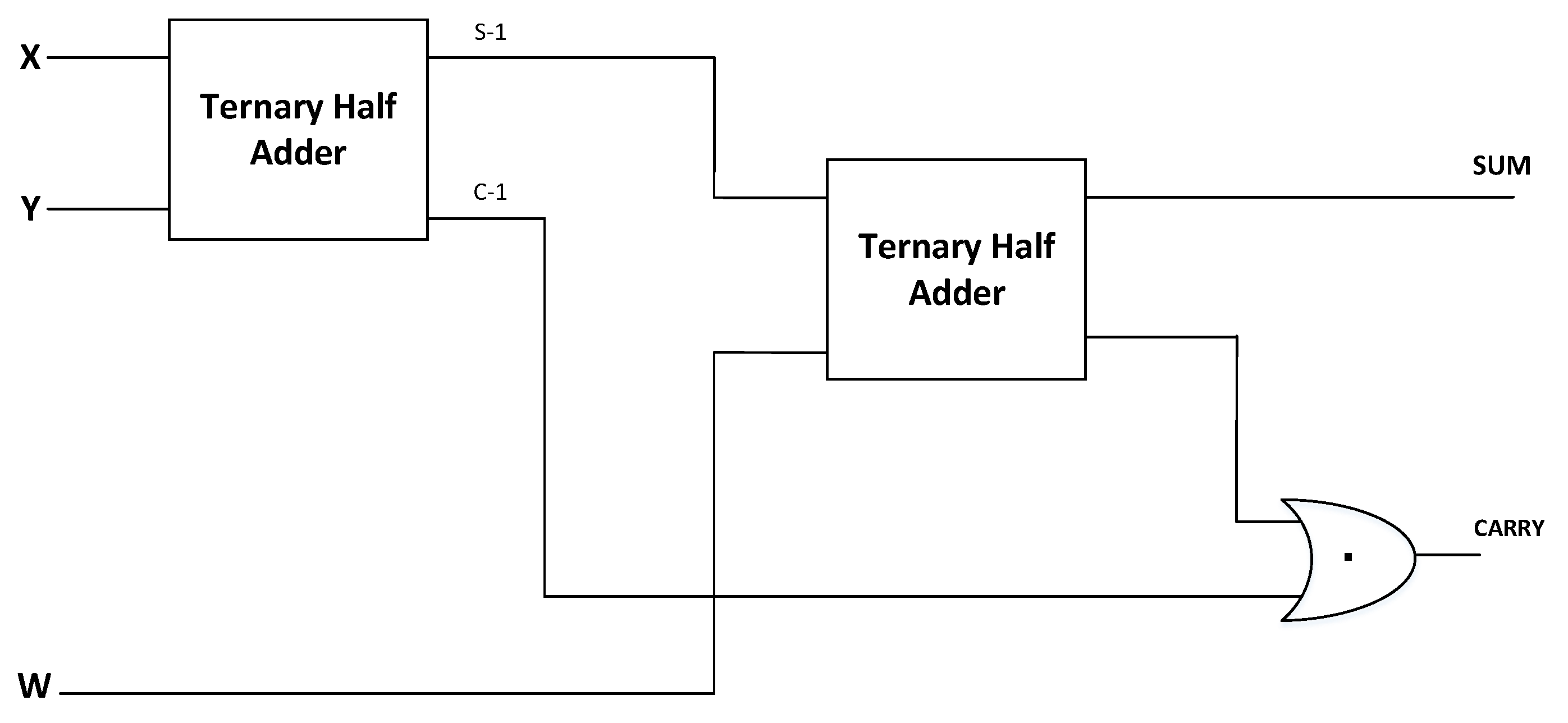 Micromachines 12 01288 g009 550