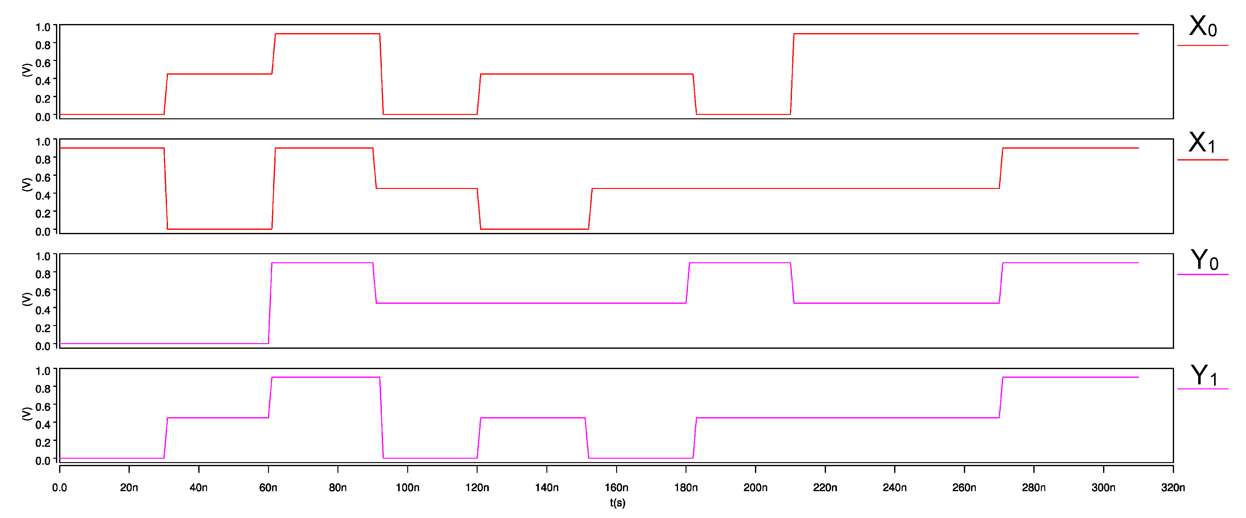 Micromachines 12 01288 g015 550