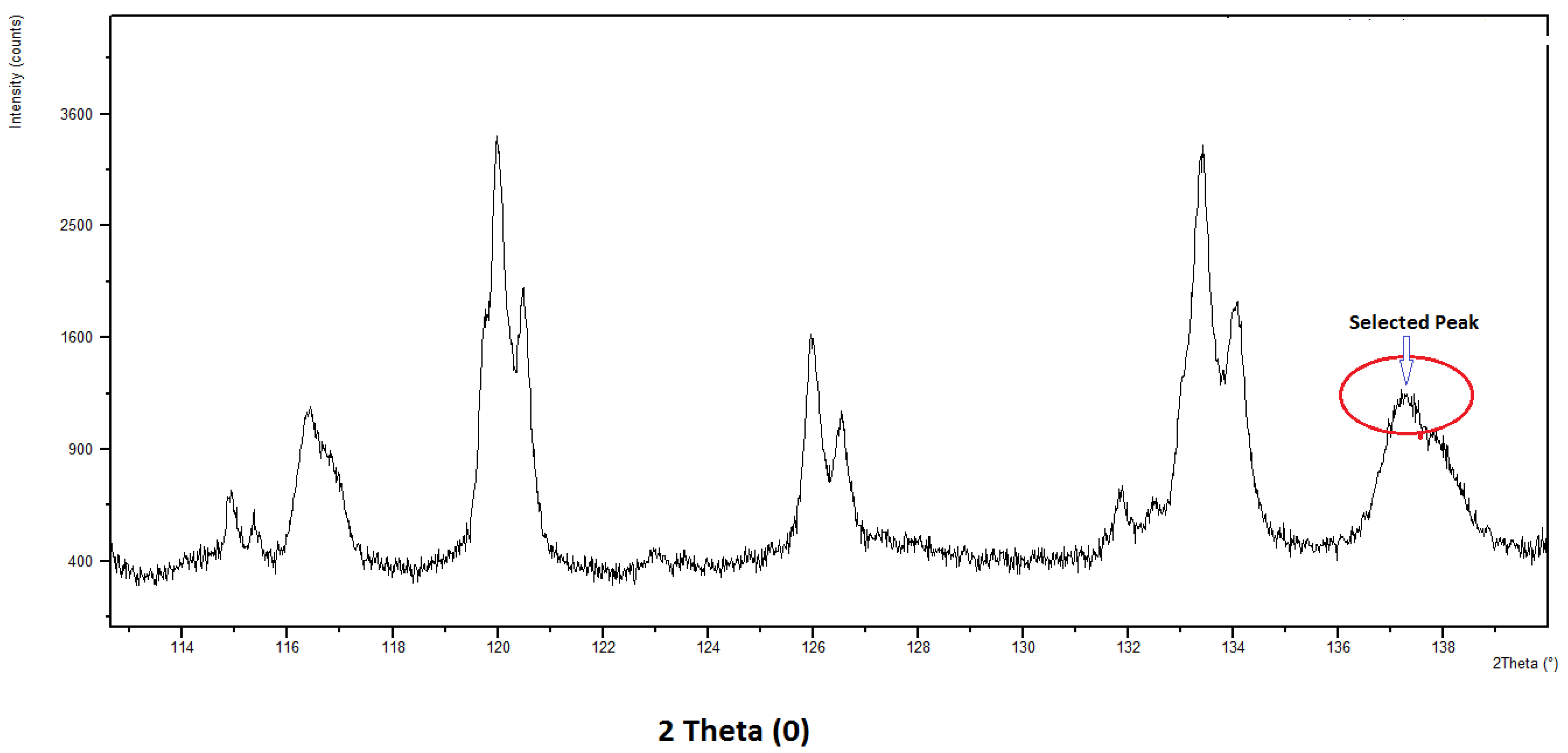 Micromachines 12 01289 g001