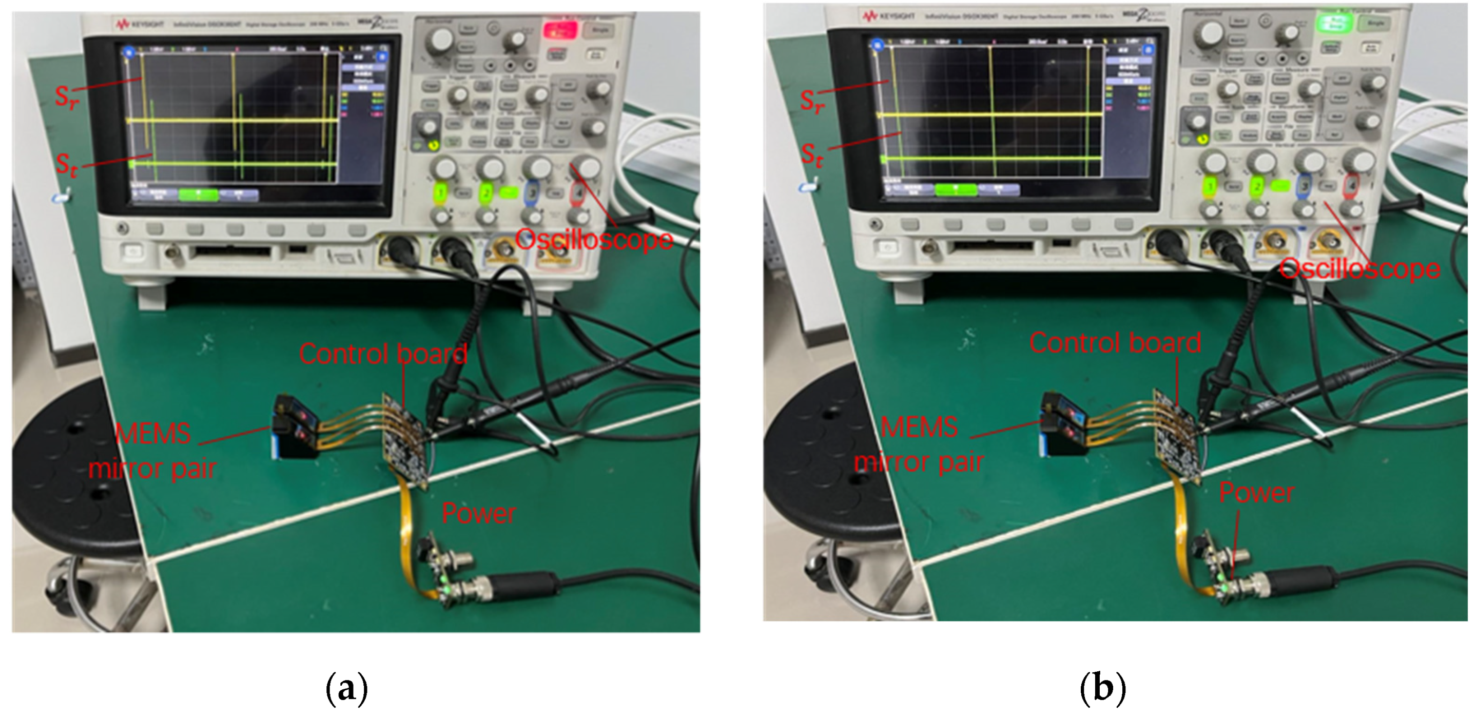 Micromachines 12 01292 g007 550