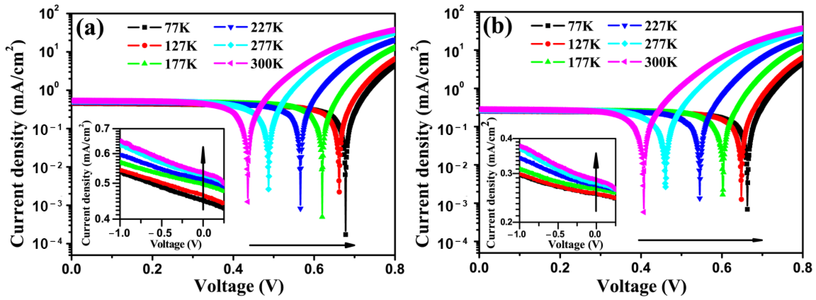 Micromachines 12 01295 g002