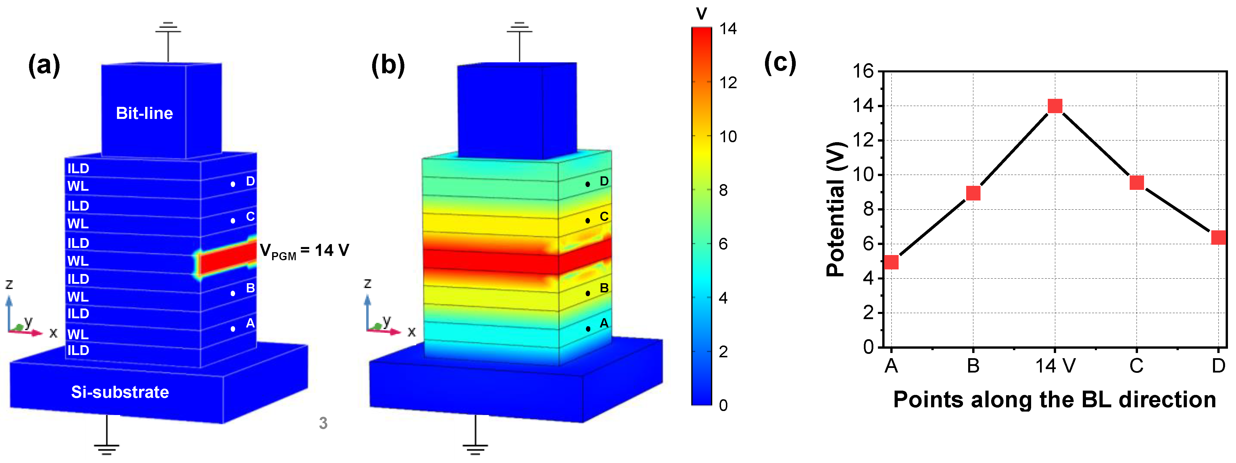Micromachines 12 01297 g002 550