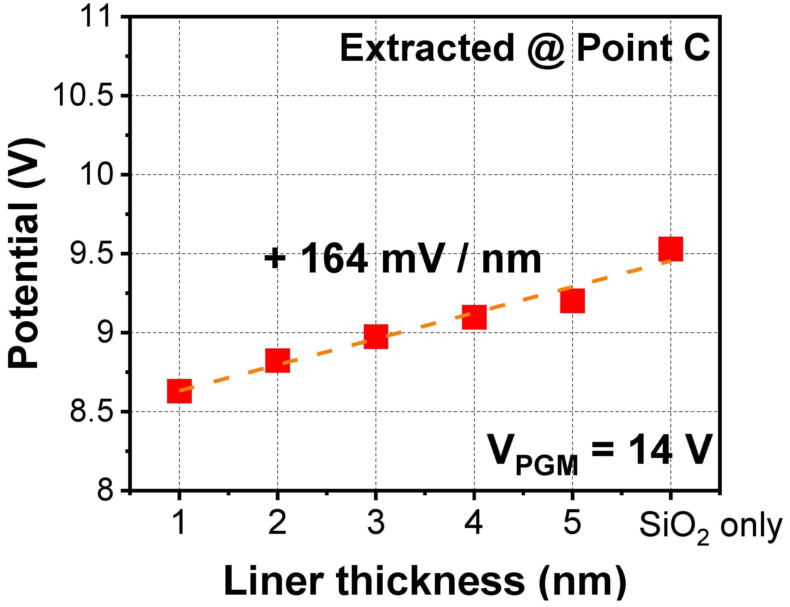 Micromachines 12 01297 g008 550