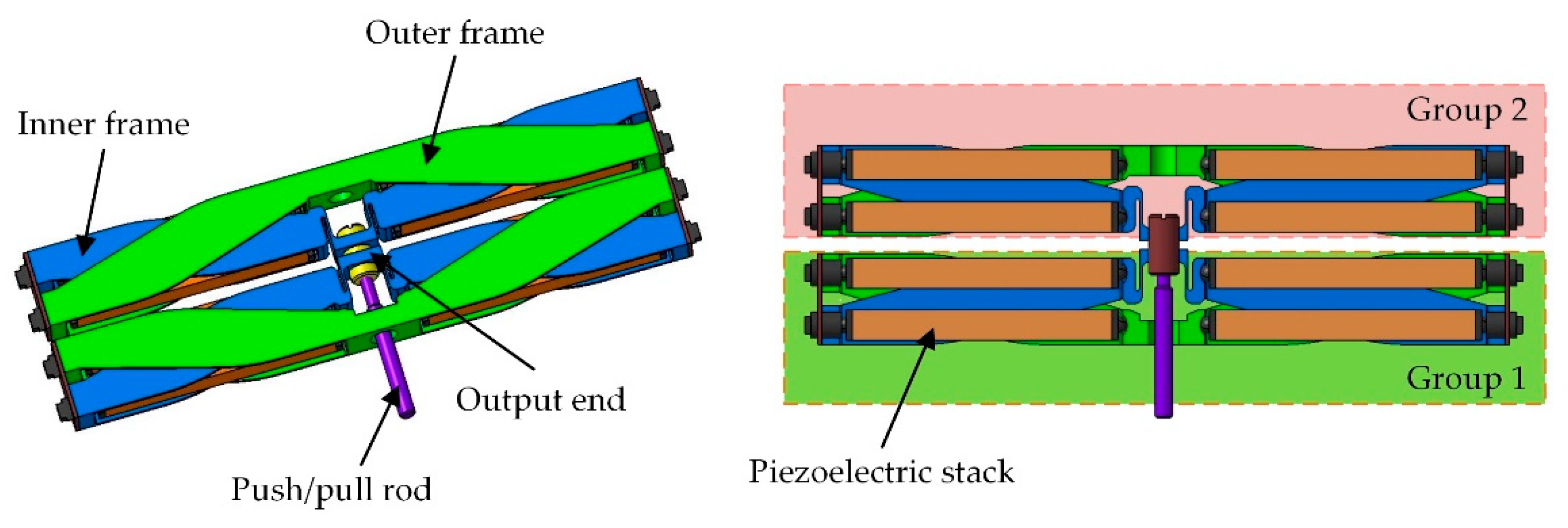 Micromachines 12 01298 g001 Micromachines 12 01298 g001