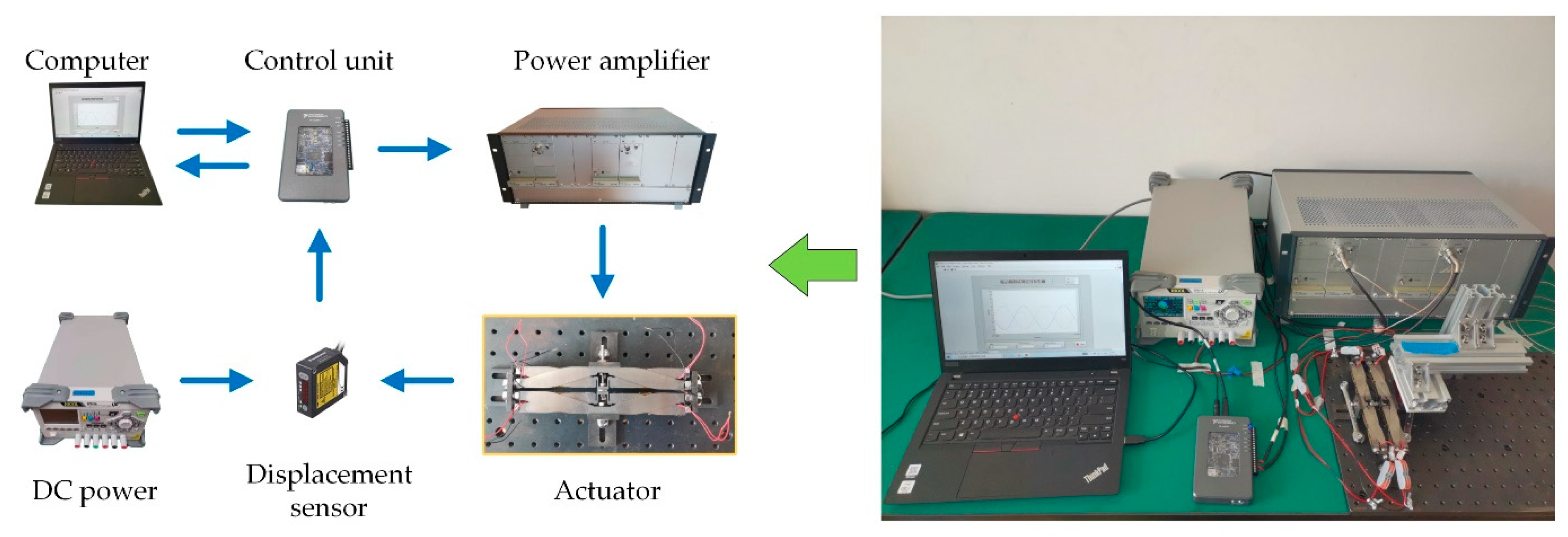 Micromachines 12 01298 g002 Micromachines 12 01298 g002