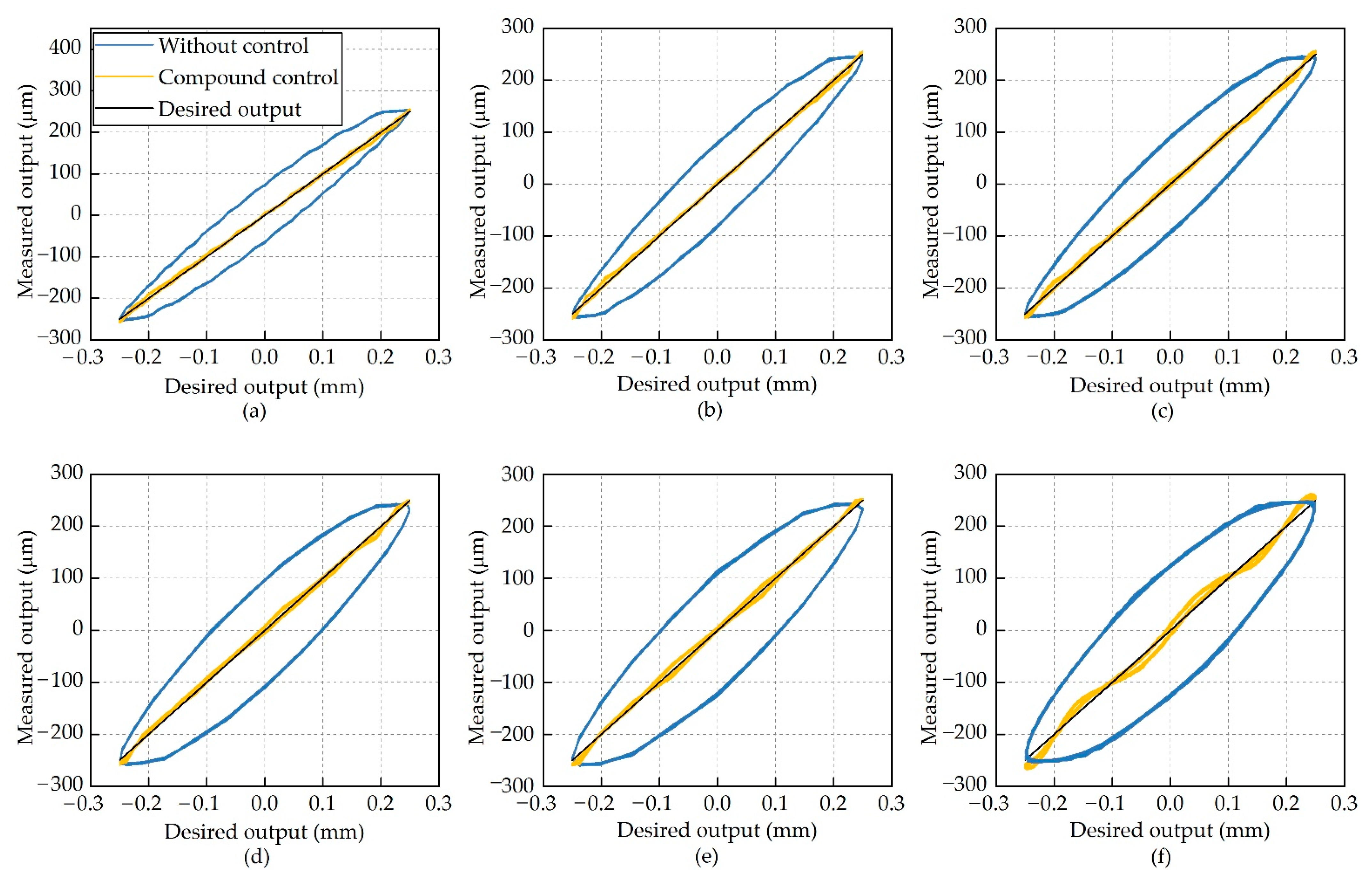 Micromachines 12 01298 g011 Micromachines 12 01298 g011