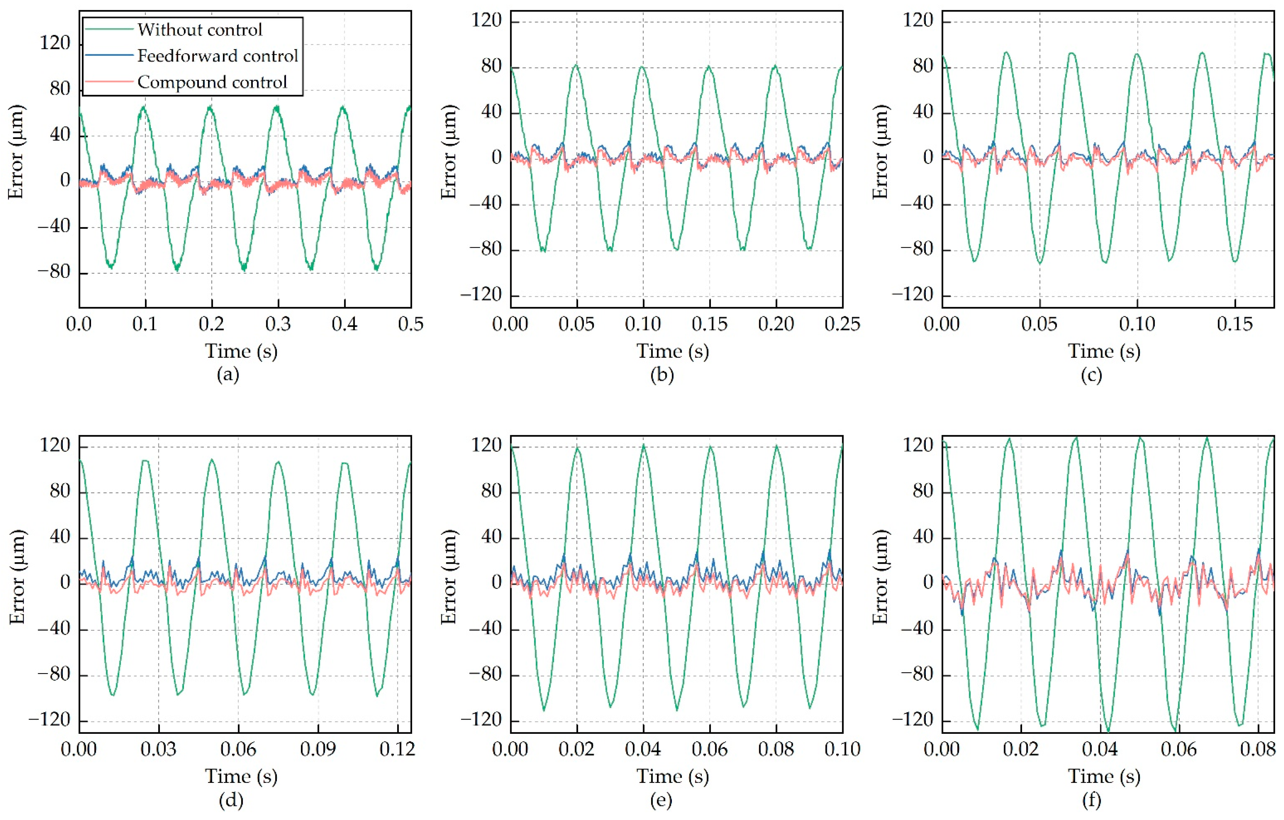 Micromachines 12 01298 g012 Micromachines 12 01298 g012