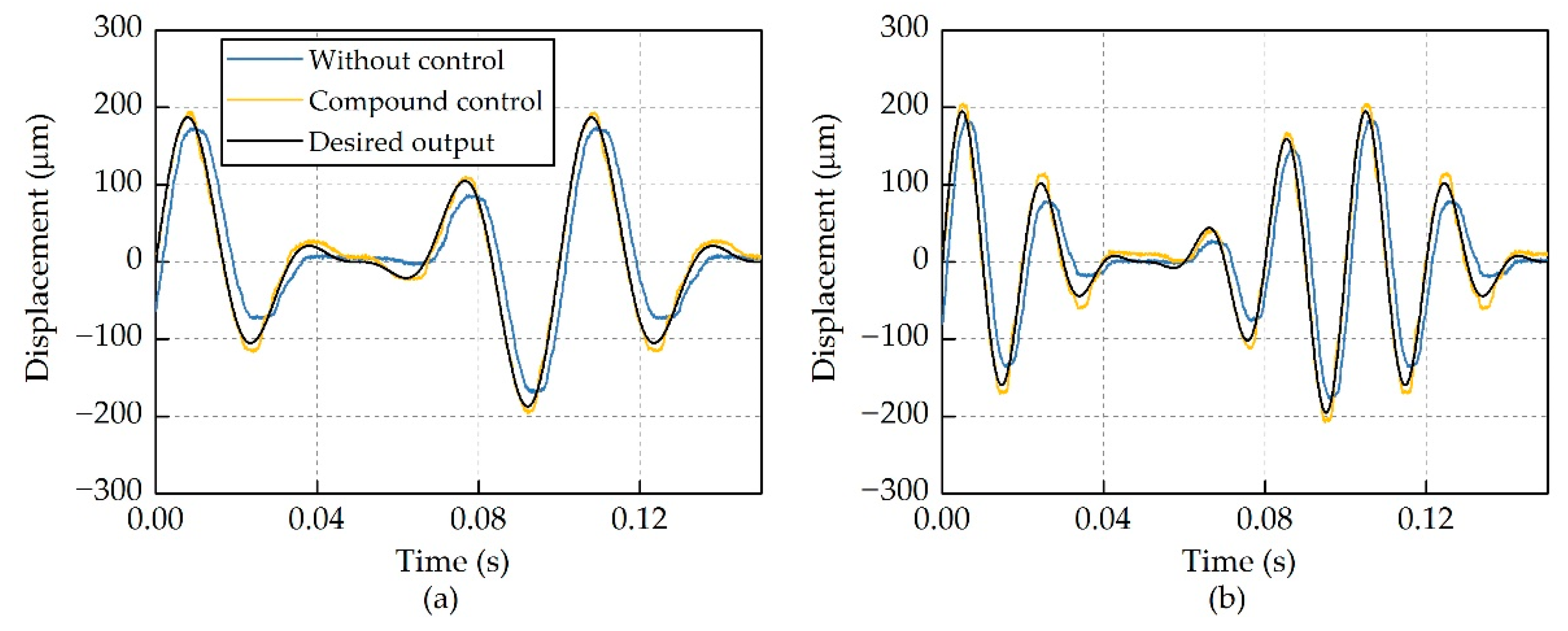 Micromachines 12 01298 g013 Micromachines 12 01298 g013