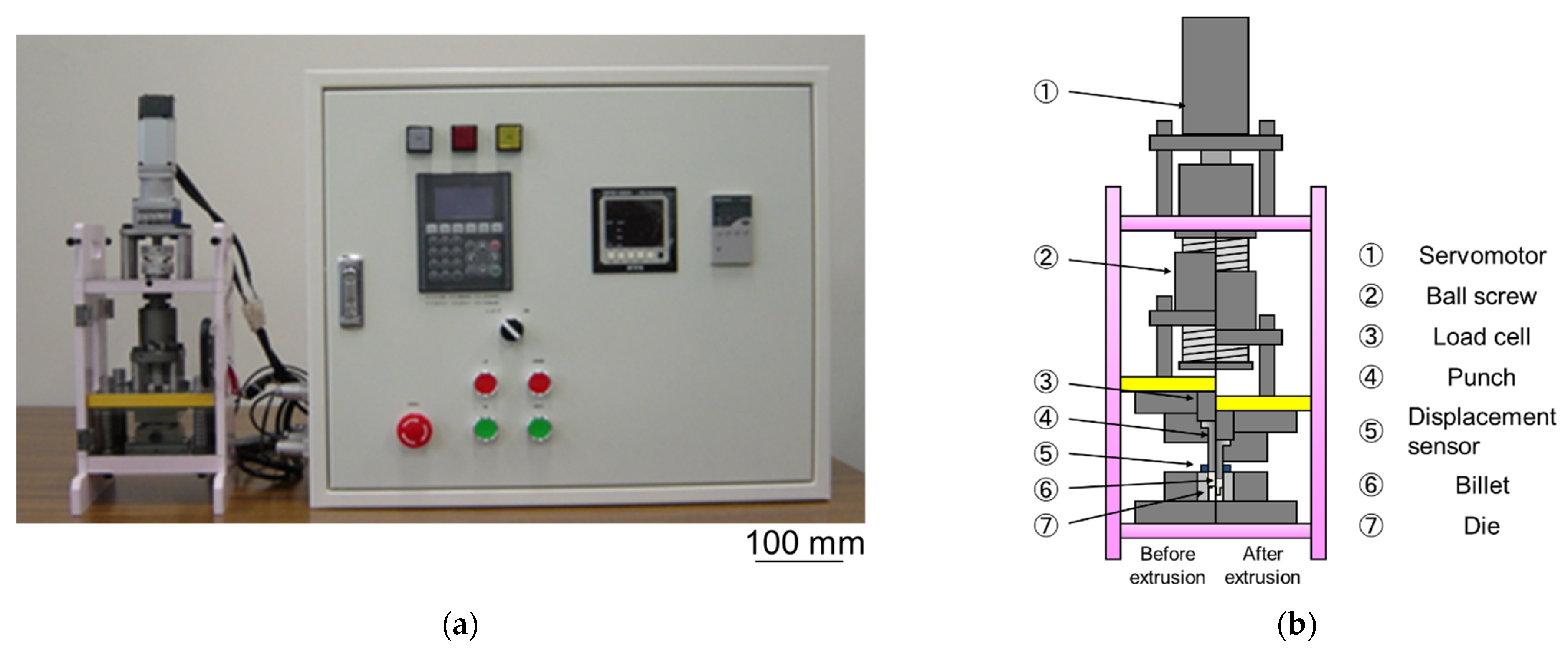 Micromachines 12 01299 g001 Micromachines 12 01299 g001