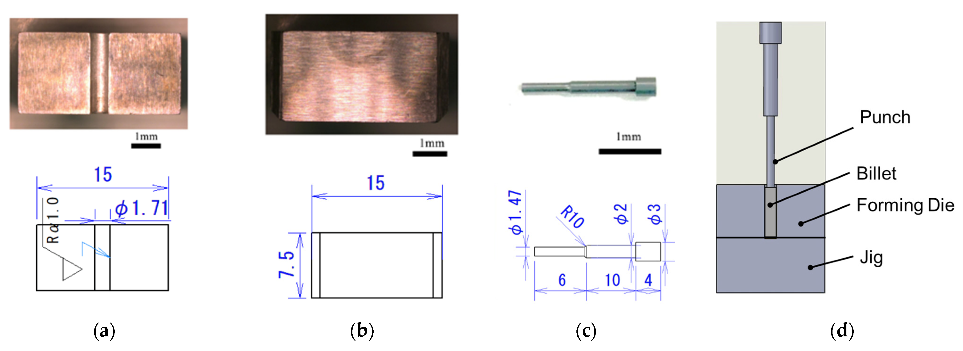 Micromachines 12 01299 g002 Micromachines 12 01299 g002