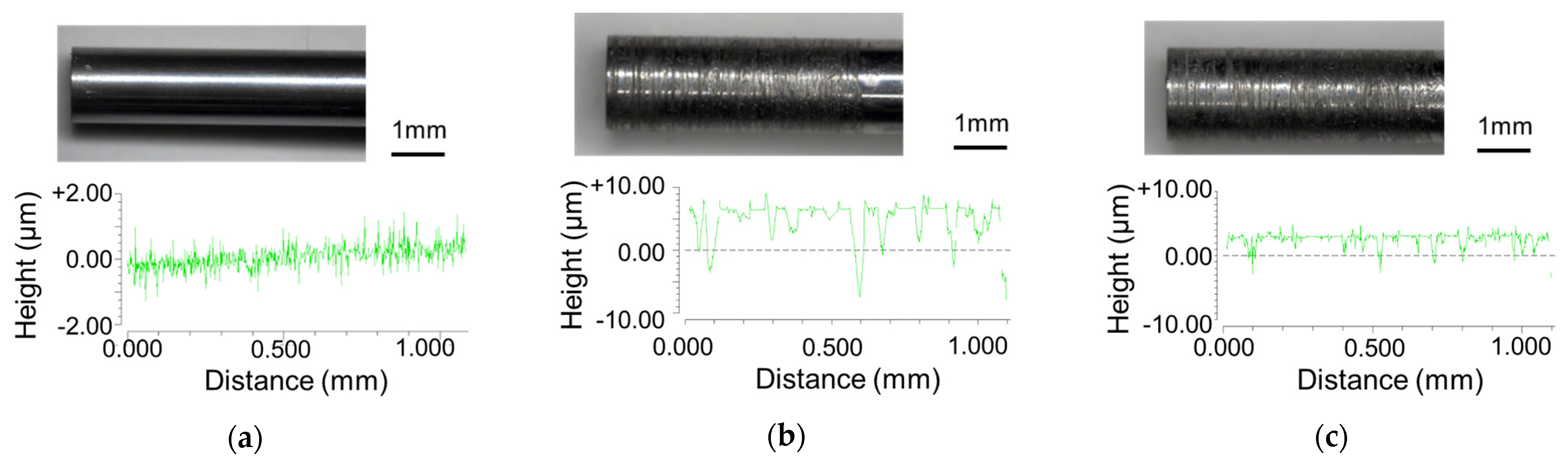 Micromachines 12 01299 g003 Micromachines 12 01299 g003