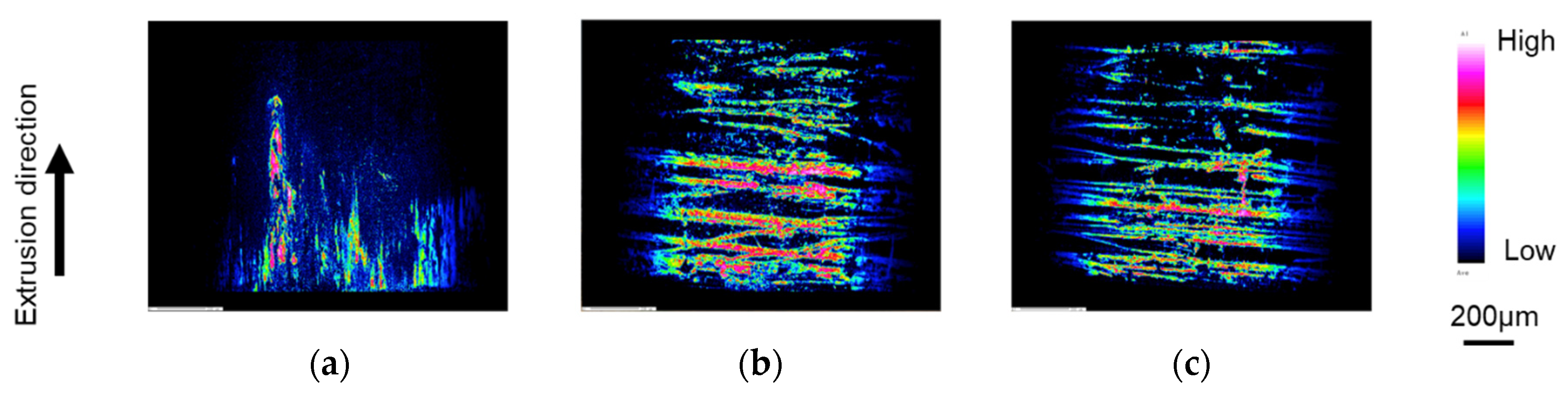 Micromachines 12 01299 g006 Micromachines 12 01299 g006