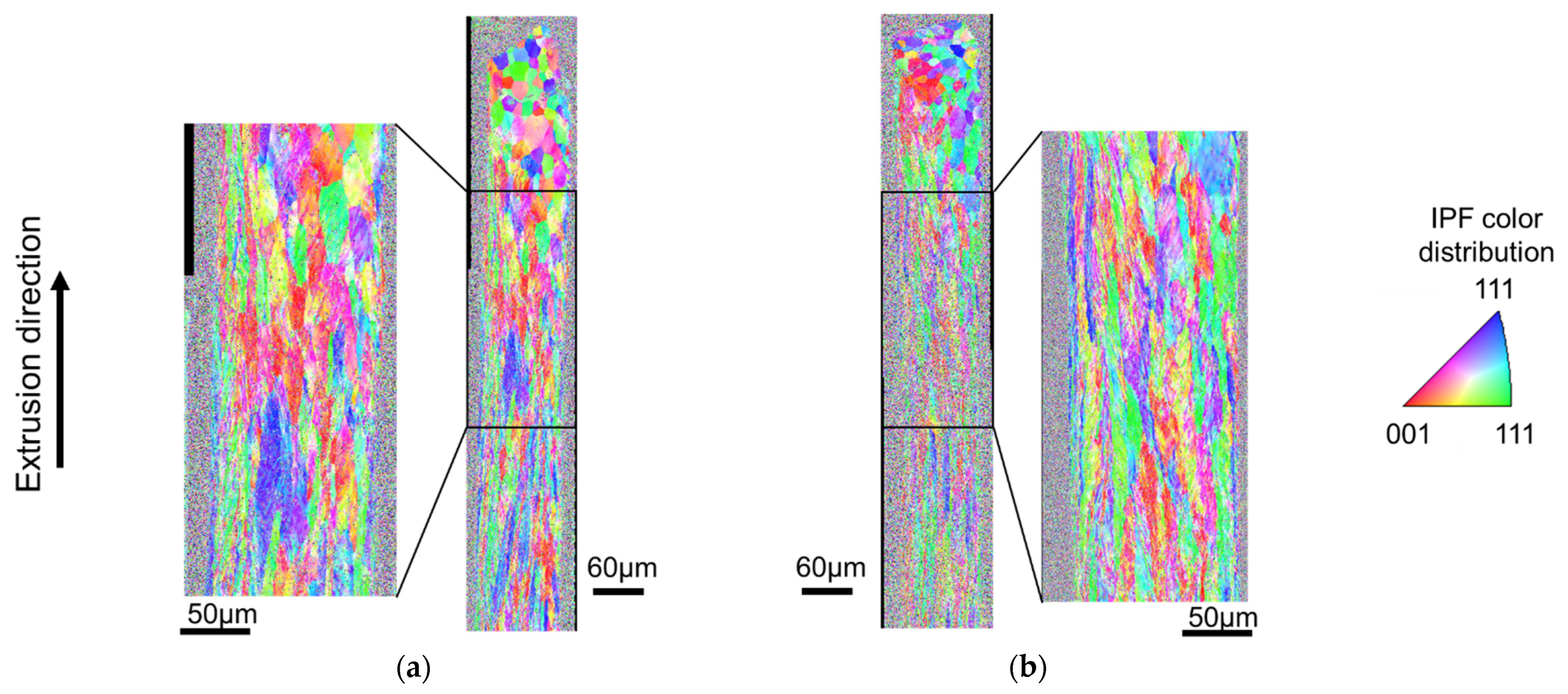 Micromachines 12 01299 g007 Micromachines 12 01299 g007