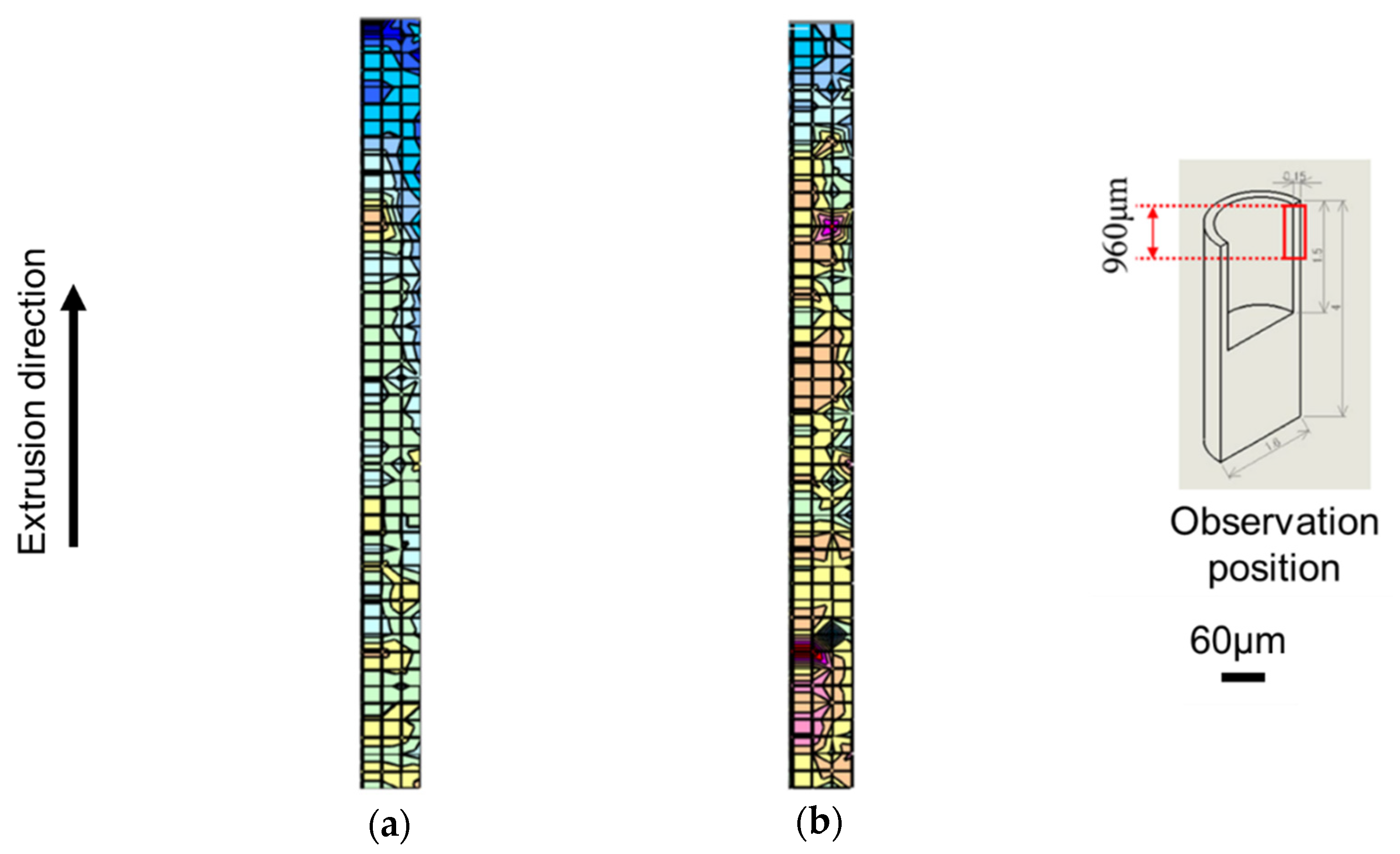 Micromachines 12 01299 g010b Micromachines 12 01299 g010b