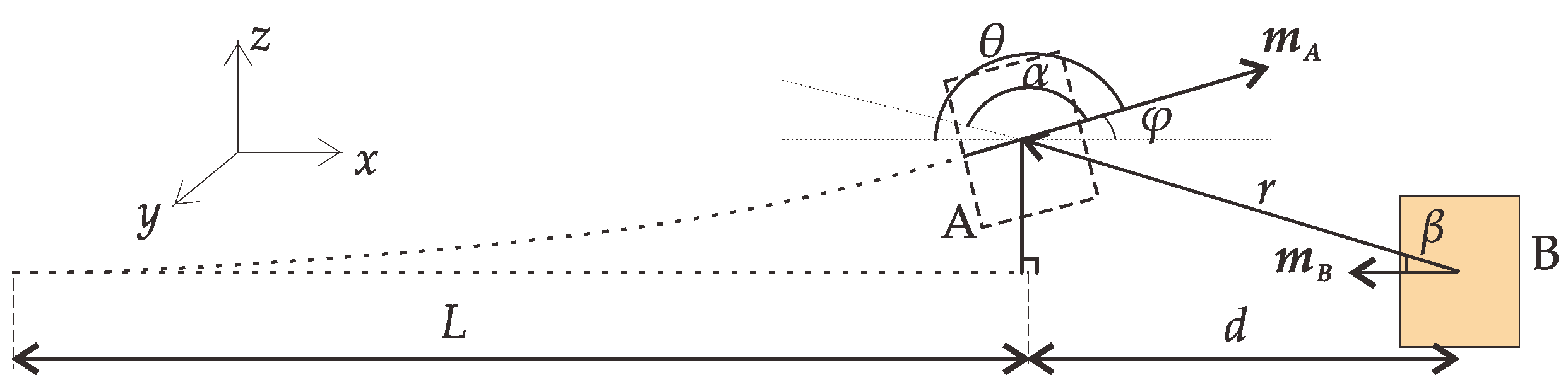 Micromachines 12 01301 g003 550