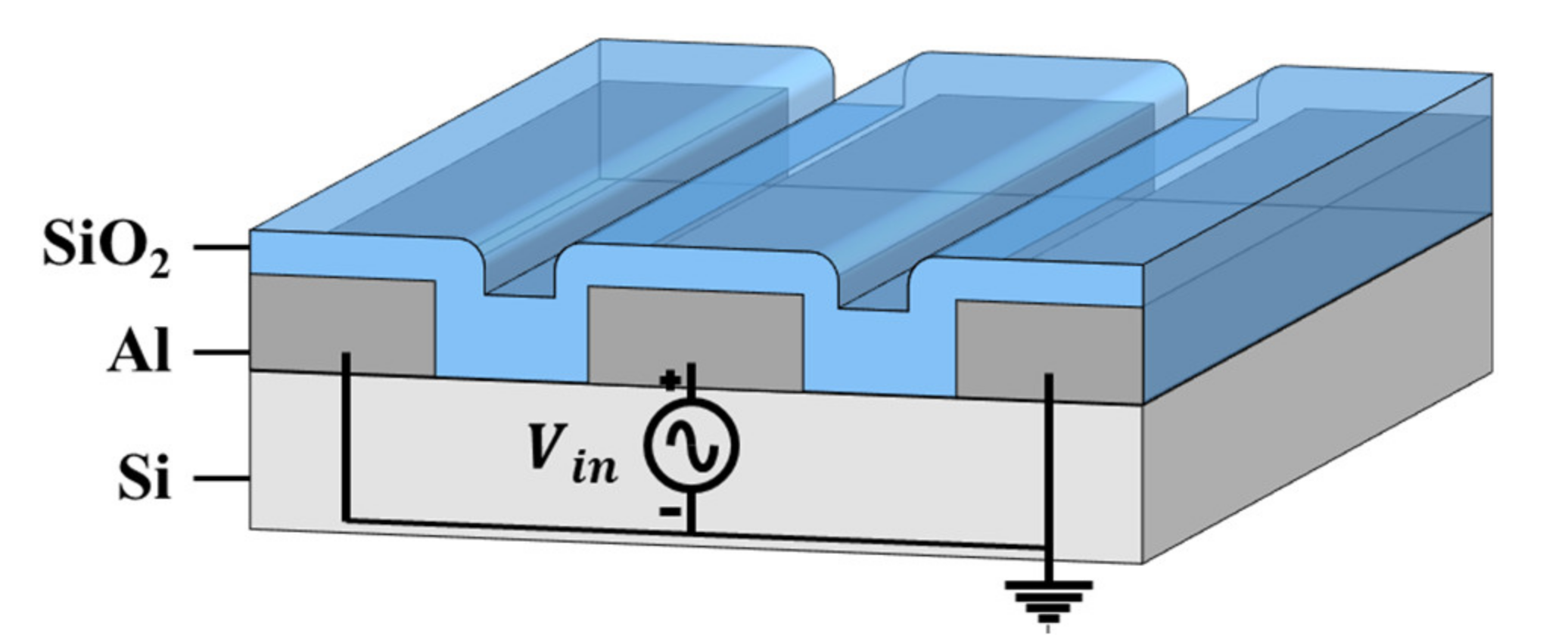 Micromachines 12 01303 g009 Micromachines 12 01303 g009