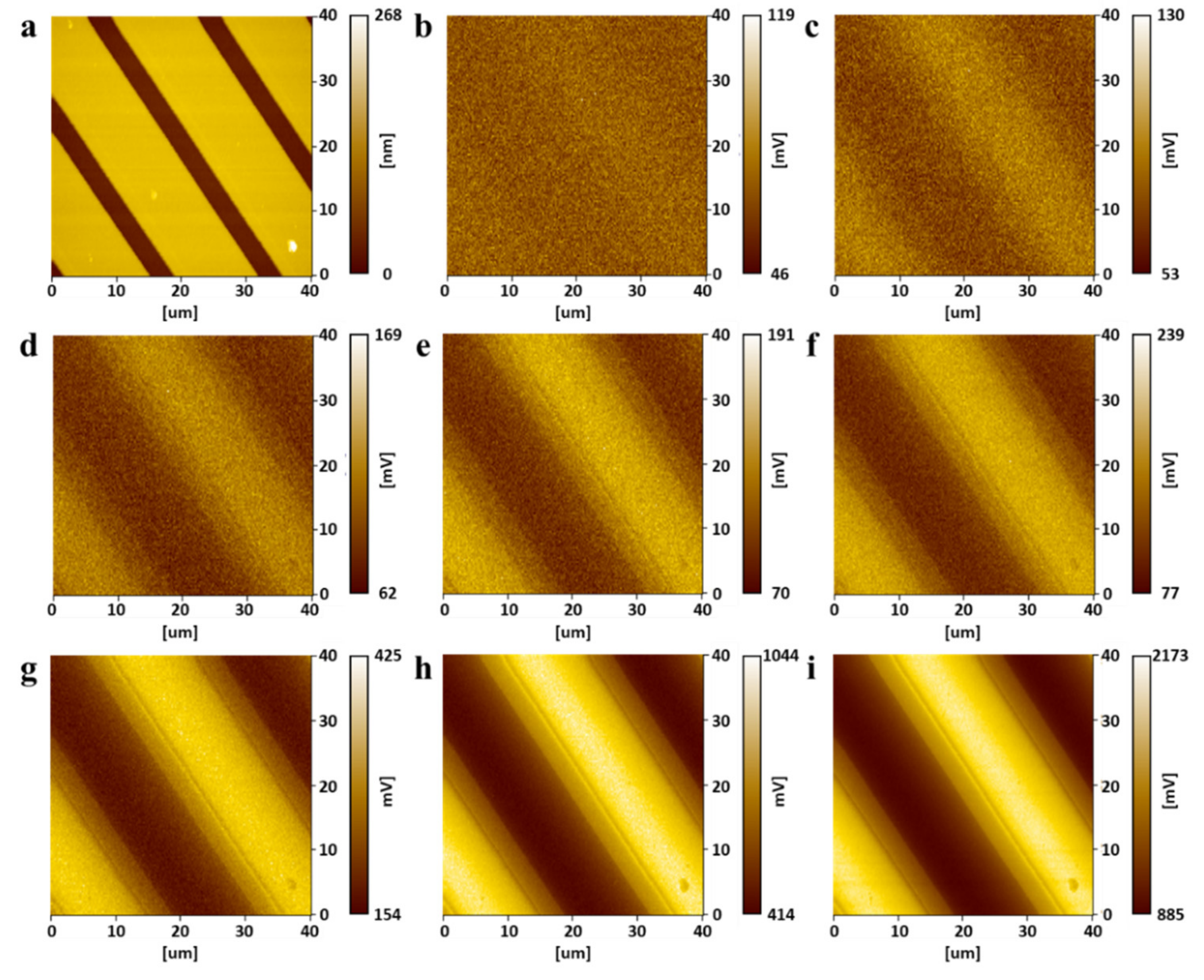 Micromachines 12 01303 g011 Micromachines 12 01303 g011