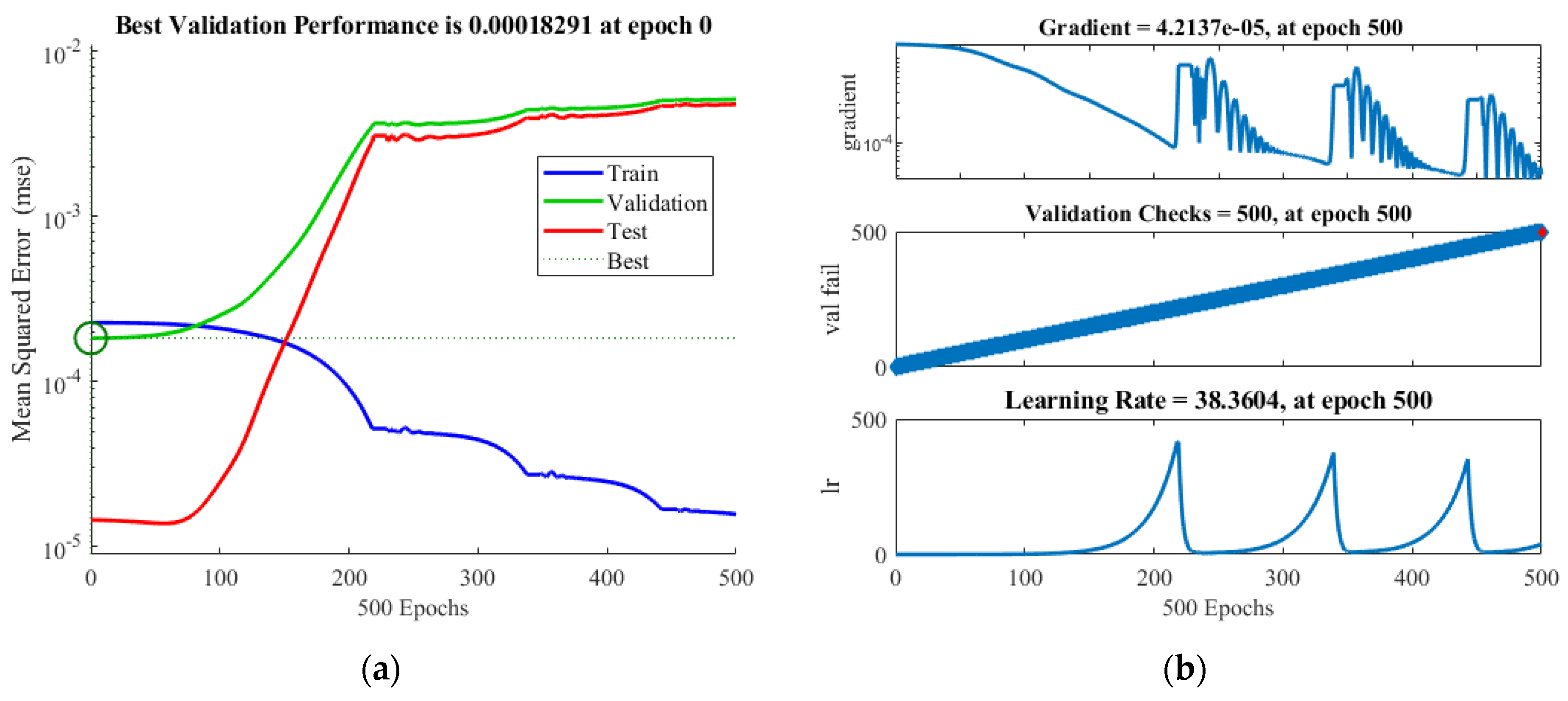 Micromachines 12 01304 g007 550