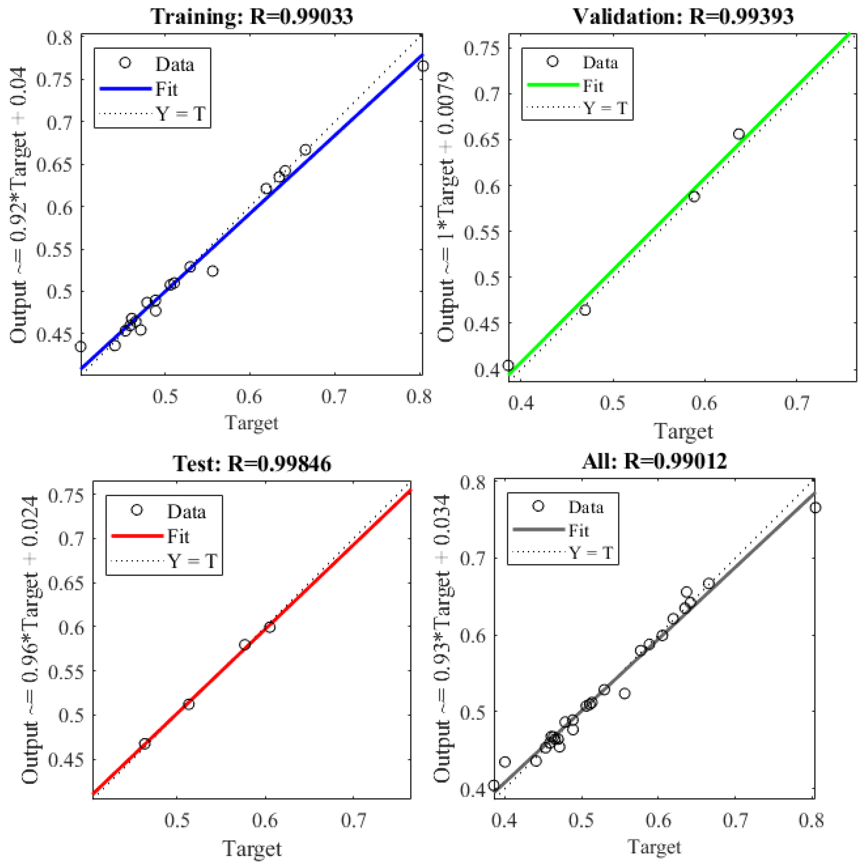 Micromachines 12 01304 g008 550