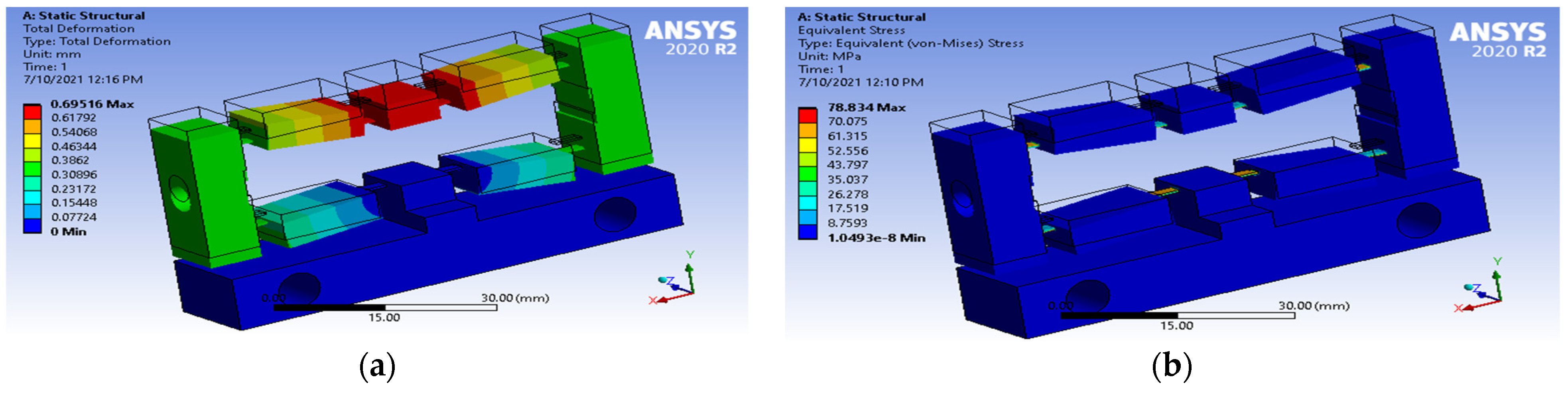 Micromachines 12 01304 g009 550