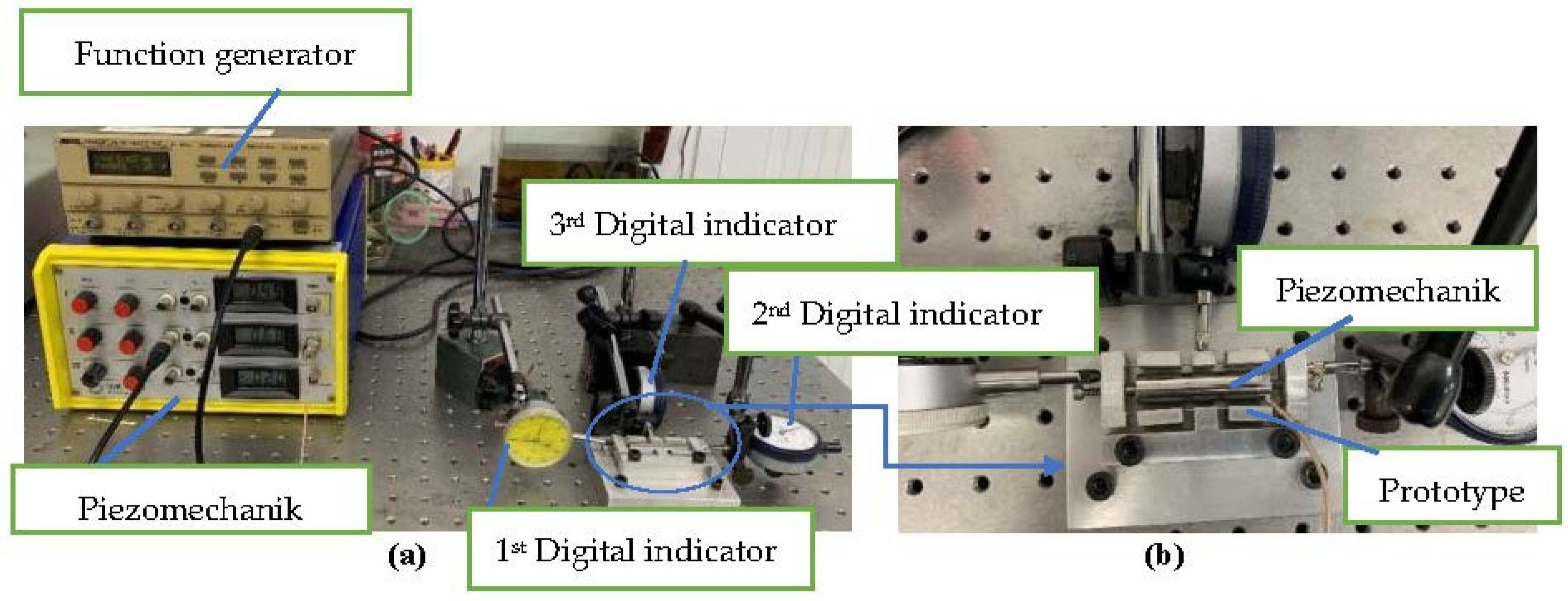 Micromachines 12 01304 g010 550
